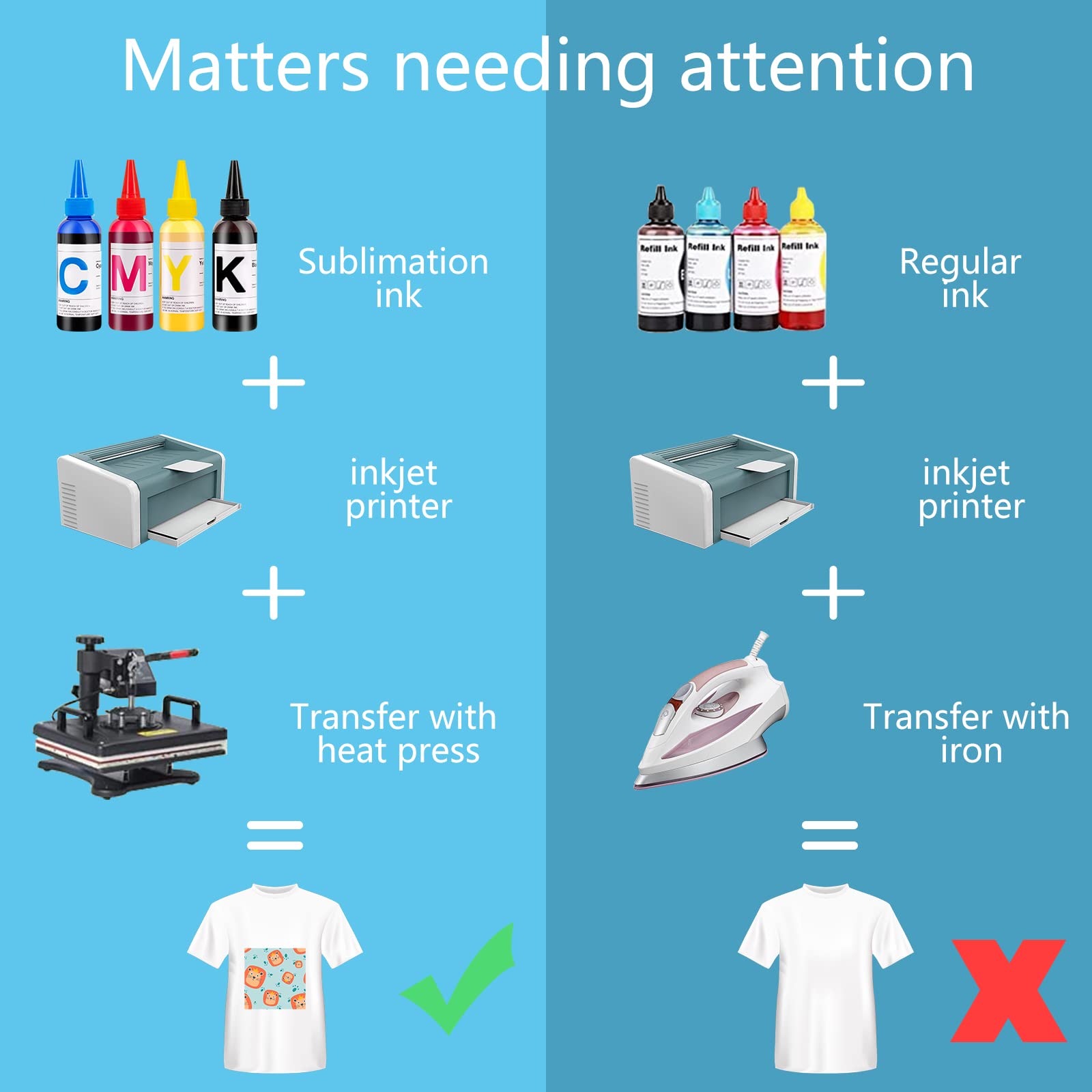 HTVRONT Sublimation Paper 11x17 Inches - 150 Sheets for Heat Transfer Printing | High-Quality Ink Release for T-Shirts, Mugs & DIY Crafts
