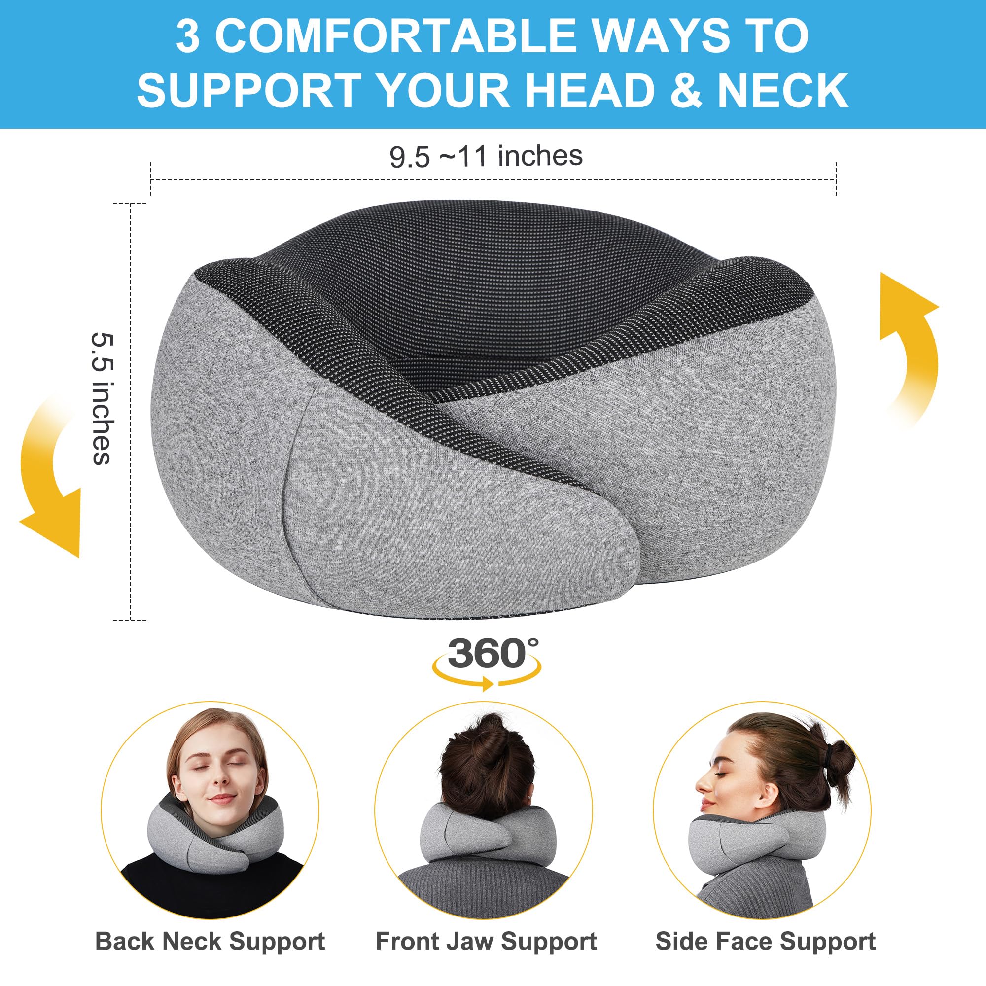 MULIHOMI® 100% Memory Foam Airplane Travel Pillow - 360° Adjustable Neck Support for Long Flights, Grey Travel Pillow Set - Perfect for Business Travelers & Vacationers on Planes, Trains & Cars