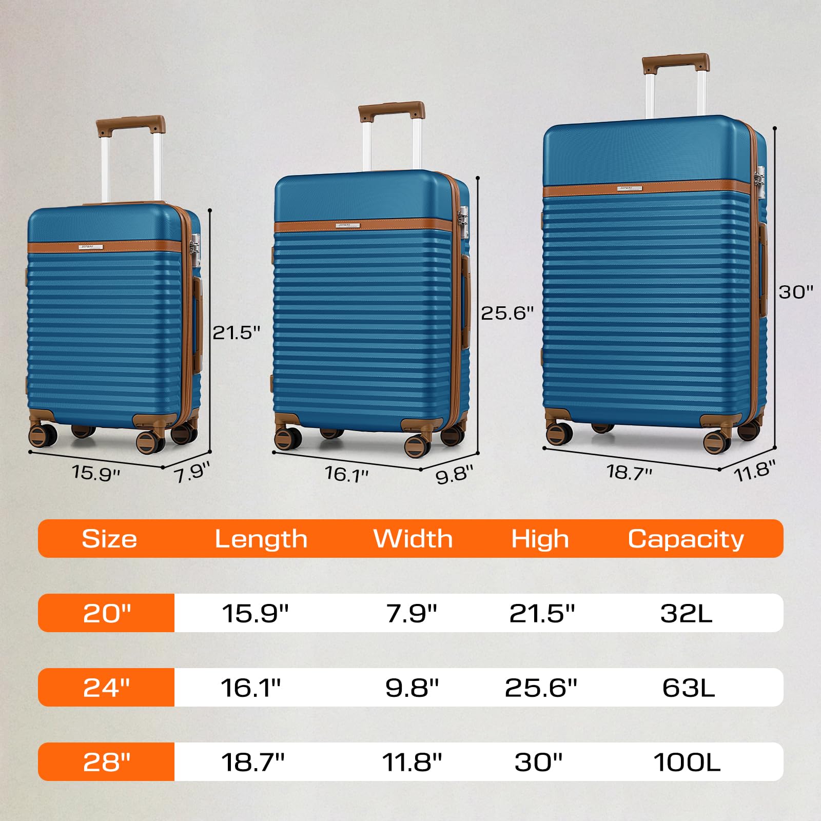 Joyway 24 Inch Expandable Hardside Luggage with 360° Spinner Wheels, TSA Lock & ABS Lightweight Design - Perfect for Air Travel, Business Trips & Vacation Packing
