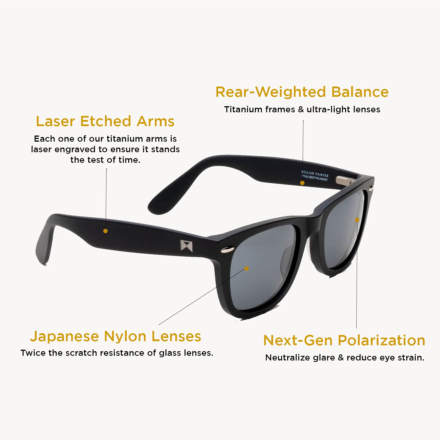 William Painter The Sloan Titanium Polarized Sunglasses for Men & Women - UV Protection, Lightweight & Durable - Perfect for Driving, Fishing & Outdoor Activities