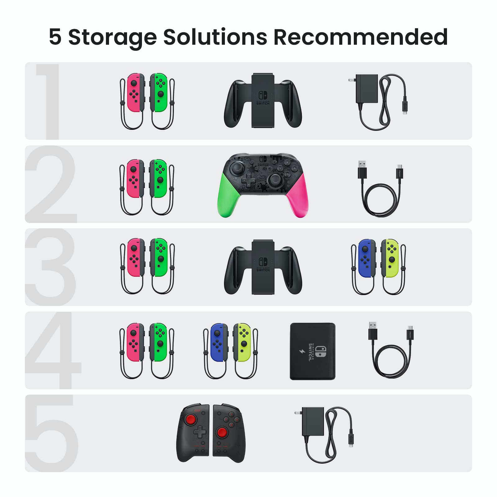 tomtoc Protective Carrying Case for Nintendo Switch & OLED Model - Large Travel Bag with Pro Controller Pocket, Holds 24 Game Cartridges | Durable Portable Shell for Joy-Con Grip & AC Adapter | Perfect for Gaming On-The-Go, Travel & Commuting