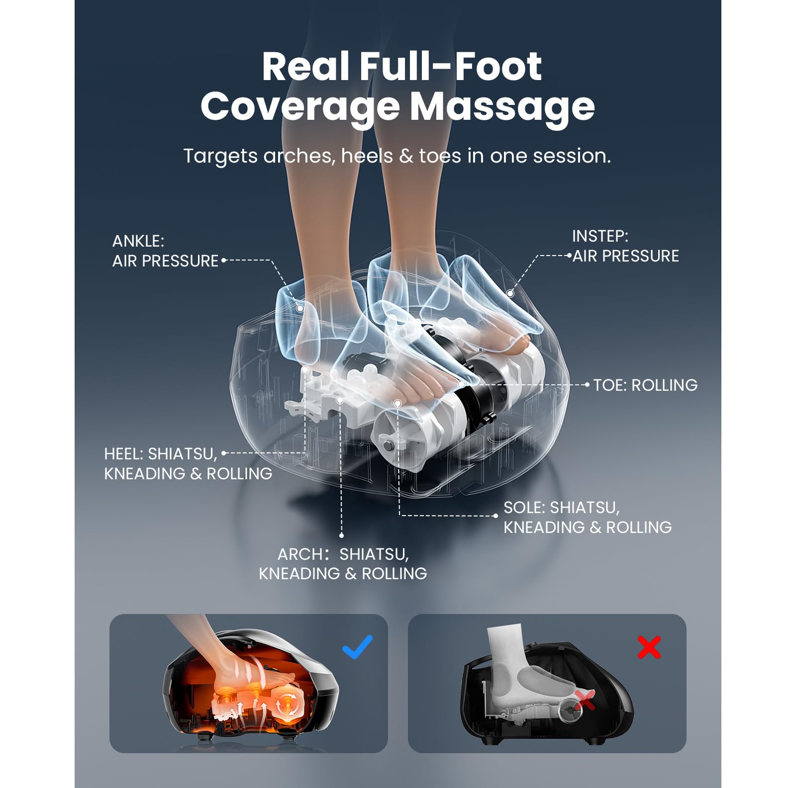 BOB AND BRAD Electric Shiatsu Foot Massager with Heat - Deep Kneading, 4 Intensity Levels, Remote Control - FSA & HSA Eligible - Relieves Plantar Fasciitis, Neuropathy Pain - Perfect for Home Relaxation & Foot Therapy After Workout or Long Day
