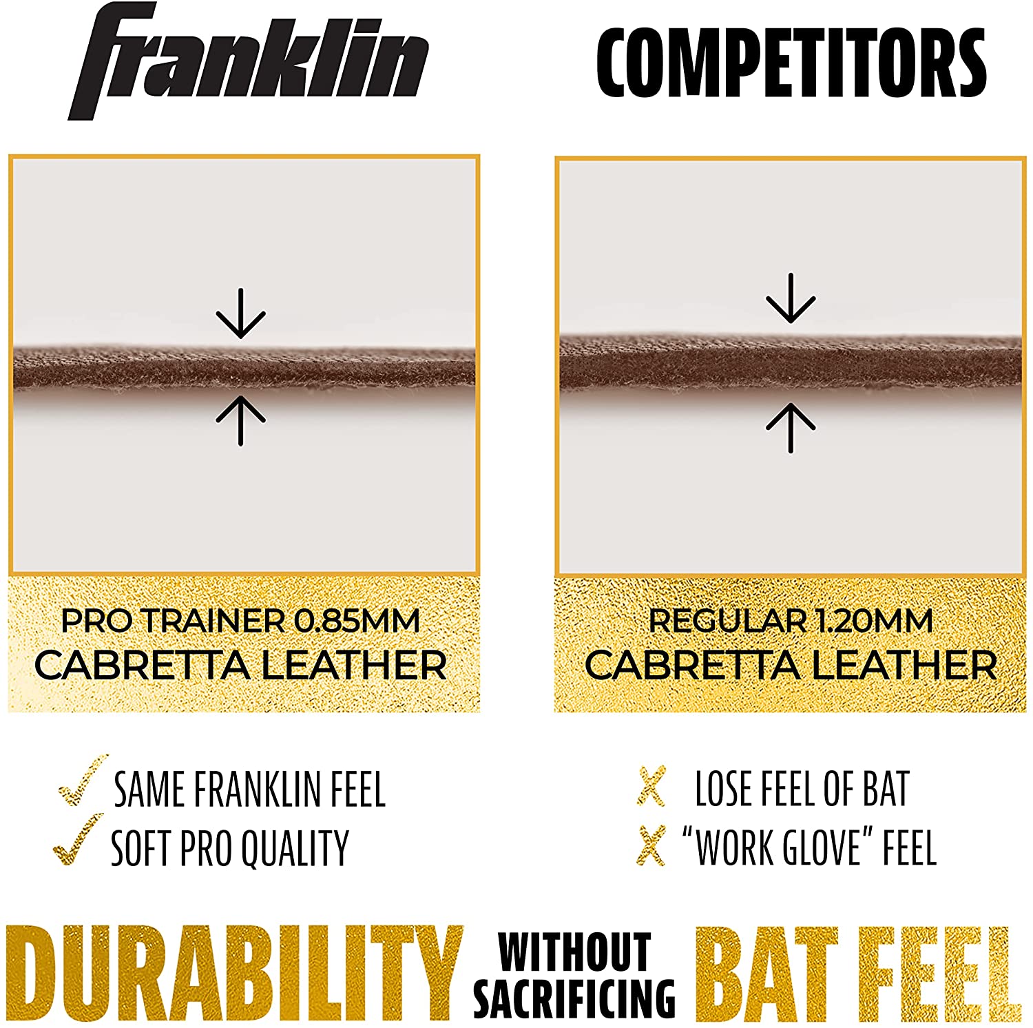 Franklin Powerstrap Infinite Series Adult Batting Gloves - Baseball & Softball Training Gloves for Hitting, Fielding & Practice - Durable & Comfortable Grip for Men & Women
