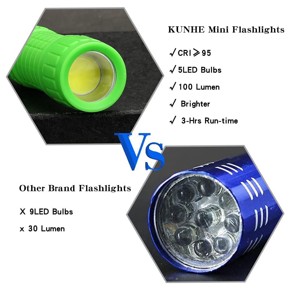 KunHe 60 Pack Small LED Flashlights with Batteries - Mini Plastic Flashlights Bulk for Kids, Party Favors, Emergency Survival, Hurricane Supplies - Perfect for Camping, Halloween, Power Outages & Outdoor Adventures