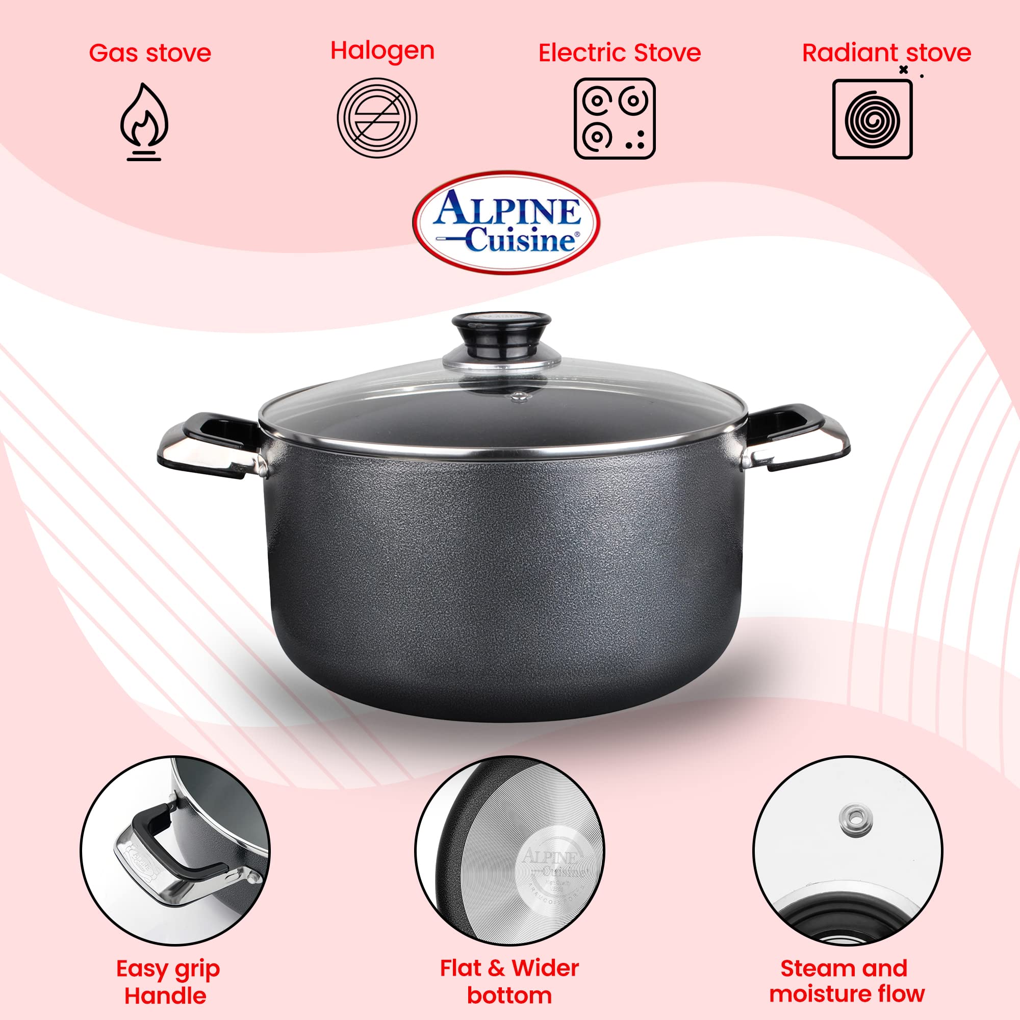 22 Quart Non-Stick Aluminum Stock Pot with Tempered Glass Lid - Multi-Purpose Dutch Oven for Braising, Boiling, Stewing & Soup Making - Perfect for Large Family Dinners, Camping Trips & Commercial Kitchens