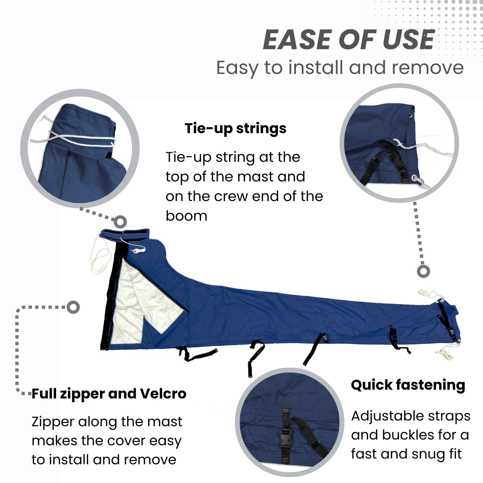 SavvyCraft Heavy Duty 600D Waterproof Sailboat Mainsail Boom Cover - UV Protection & Weather-Resistant for 13'-14' Boom Length (Navy Blue) | Perfect for Marine Protection & Sailboat Maintenance