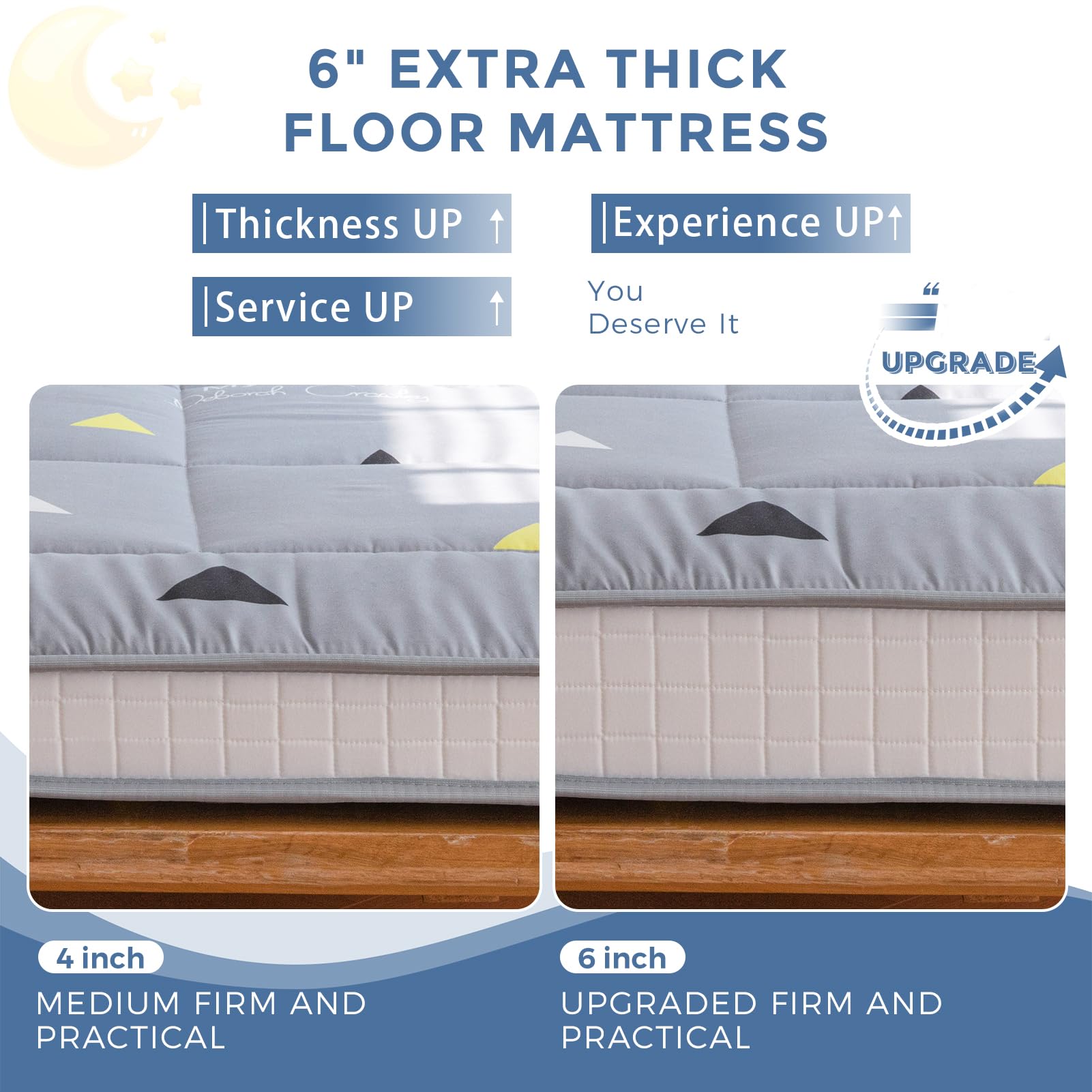 MAXYOYO 6-Inch Extra Thick Futon Mattress - Grey Triangle Pattern Floor Mattress Pad, Japanese Tatami Style Guest Bed | Perfect for Small Spaces, Dorm Rooms & Sleepovers