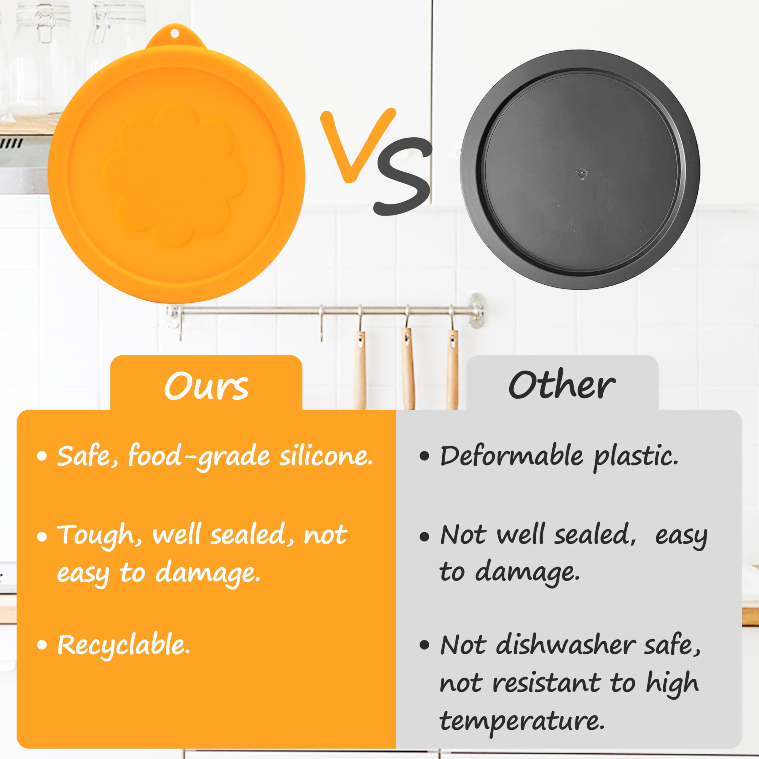 2-Pack Silicone Replacement Lids for Pyrex 7200-PC Glass Bowls - Microwave, Dishwasher & Freezer Safe - Perfect for Food Storage, Meal Prep & Leftovers (Container Not Included)