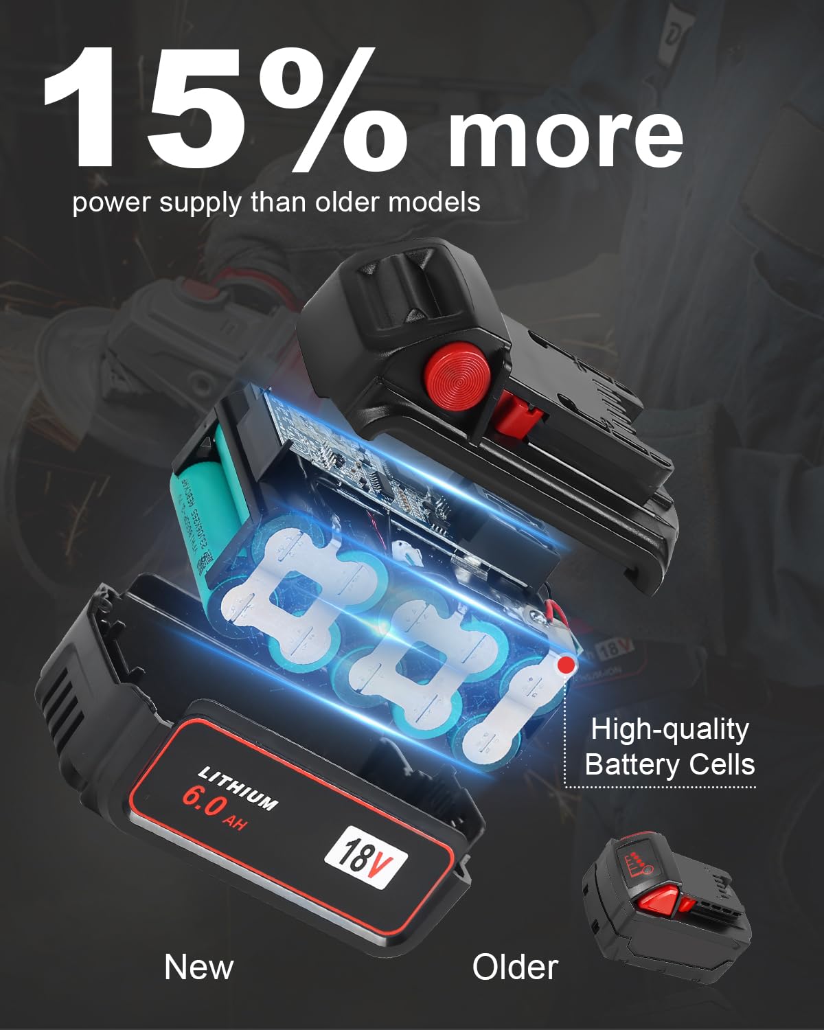 4-Pack 6.0AH M-18 18V Lithium-Ion Battery Replacement for Milwaukee M18 Power Tools - Perfect for Drills, Saws & Cordless Tools