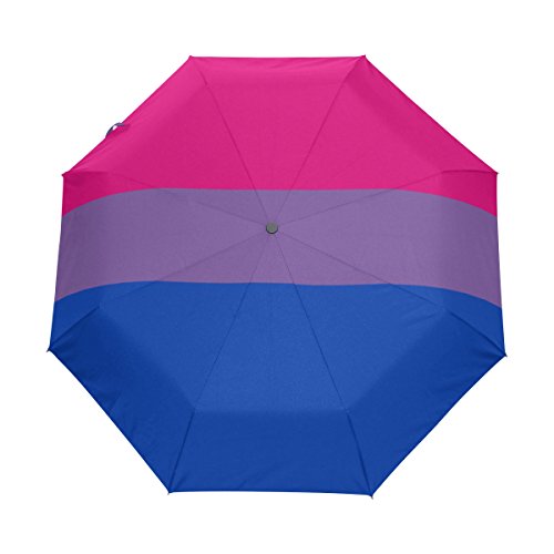 Bisexual