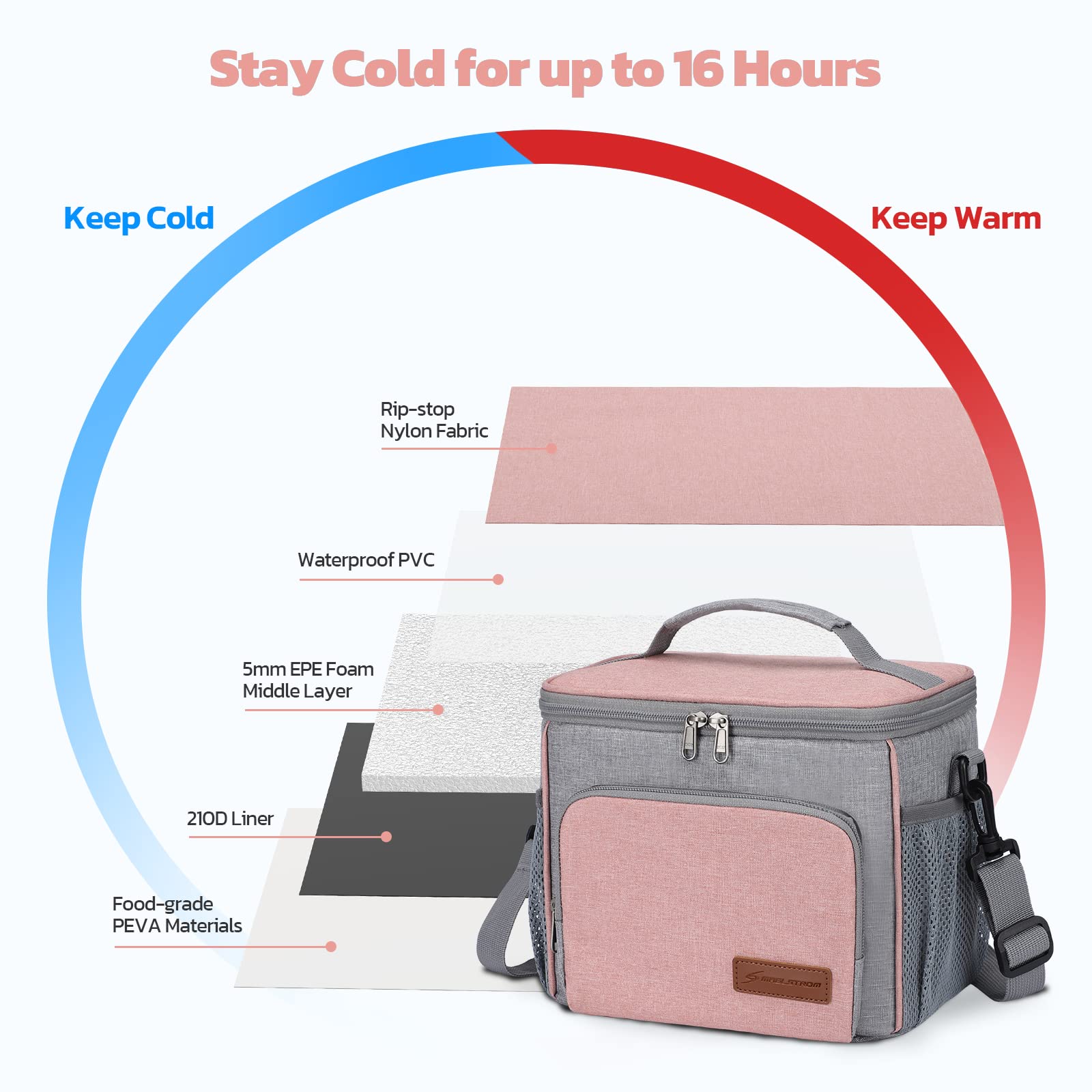 Insulated Leakproof Lunch Cooler Bag for Men & Women - Maelstrom Lunch Tote Box for Office, School, Picnic & Outdoor Activities