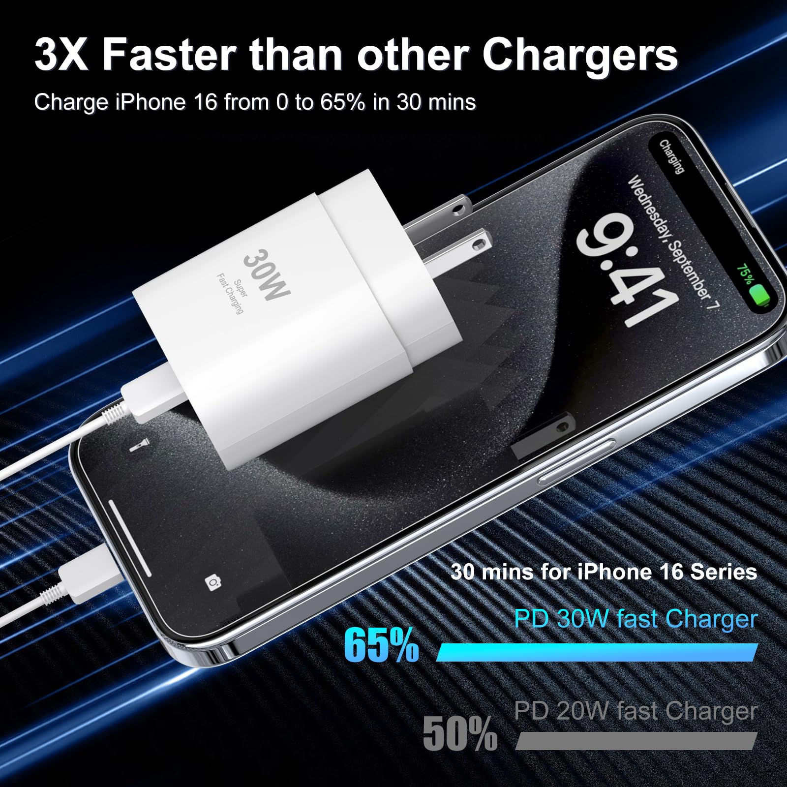 30W USB C Fast Charger for iPhone 16/15 Series & iPad - PD 3.0 Quick Charge Block Compatible with iPhone 16 Pro Max/16 Plus/15 Pro/15 Plus & iPad Pro/Mini - Perfect for Home, Office & Travel Charging