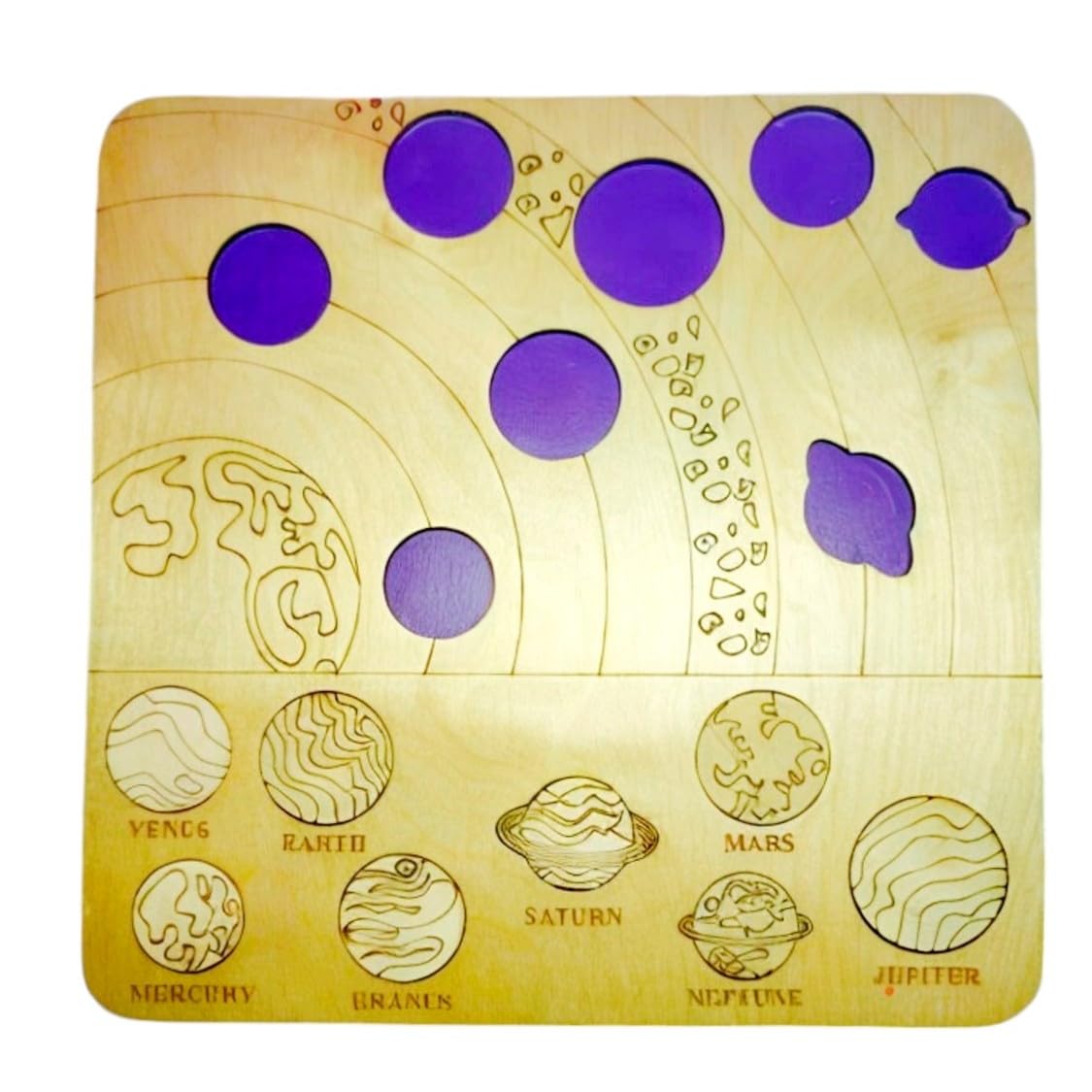 Planet Puzzle - Handcrafted Wooden Educational Toy by Ecosmartlearn | Natural Finish Montessori Learning Toy for Toddlers | Eco-Friendly STEM Gift for Kids Ages 3-5 | Perfect for Classroom, Homeschool & Birthday Gifts