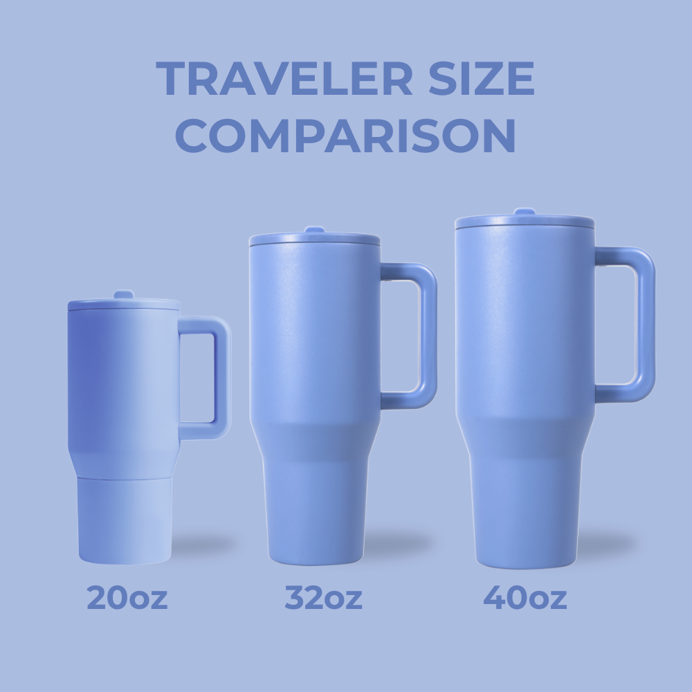 Light Blue 32Oz Insulated Stainless Steel Travel Tumbler with Lid - Perfect for Coffee, Tea & Cold Drinks on the Go, Office, Gym or Outdoor Adventures