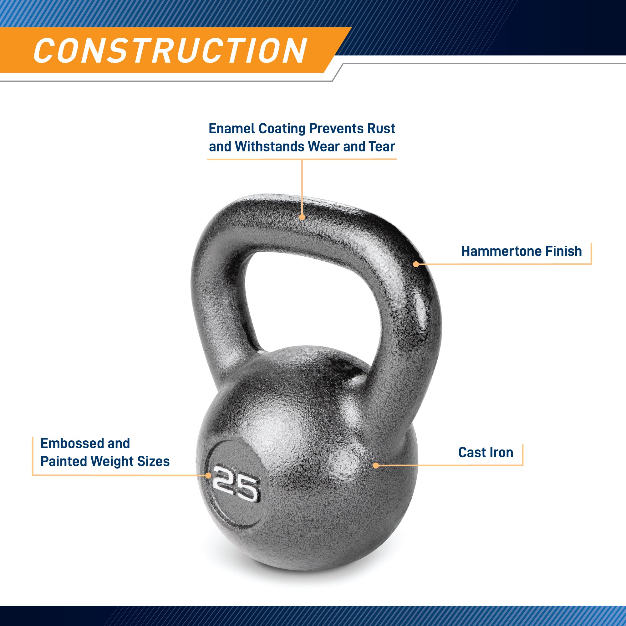 25lb Hammertone Kettlebell - Heavy Duty Cast Iron Home Gym Equipment for Strength Training, CrossFit & Weightlifting | Perfect for Home Workouts & Fitness Studios