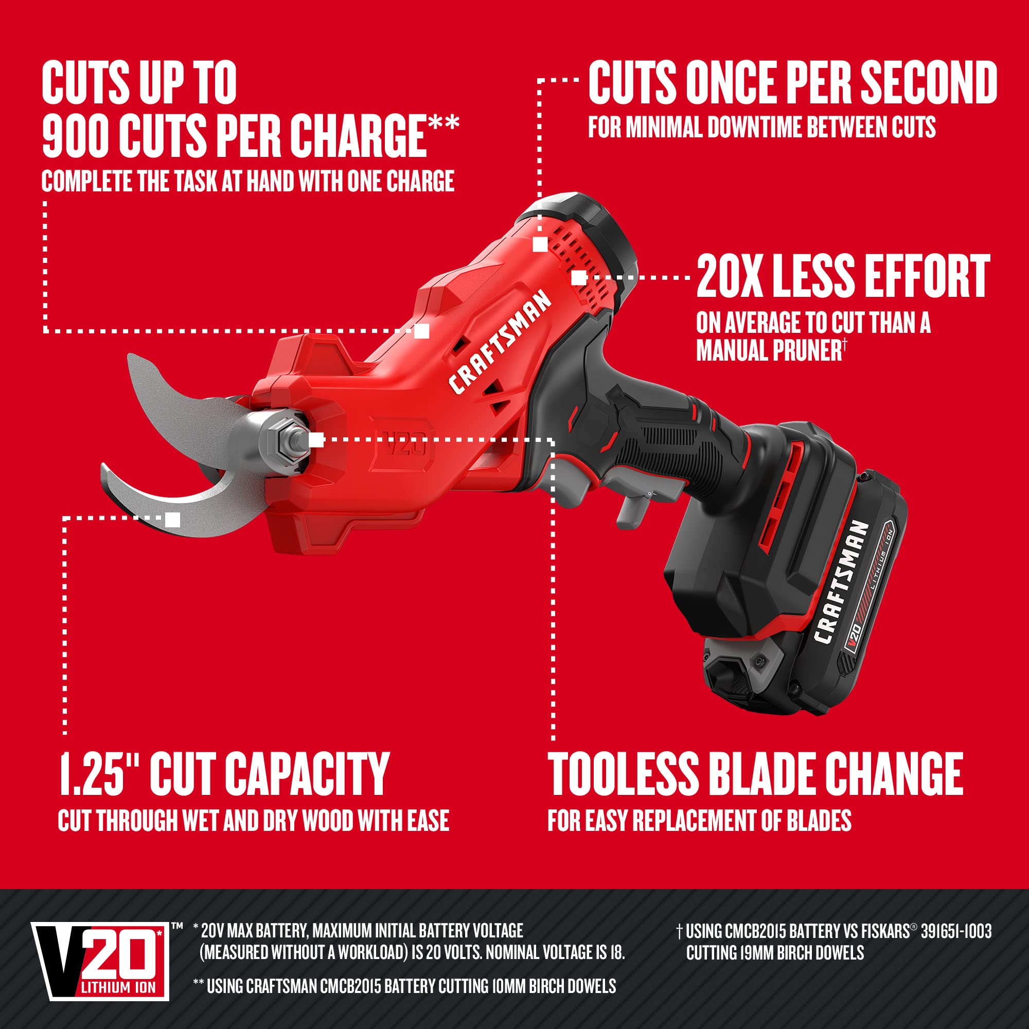 CRAFTSMAN 20V MAX Cordless Electric Pruner with Battery & Charger - CMCPR320C1 - Lightweight Tree Trimming Shears for Gardening, Landscaping and DIY Projects