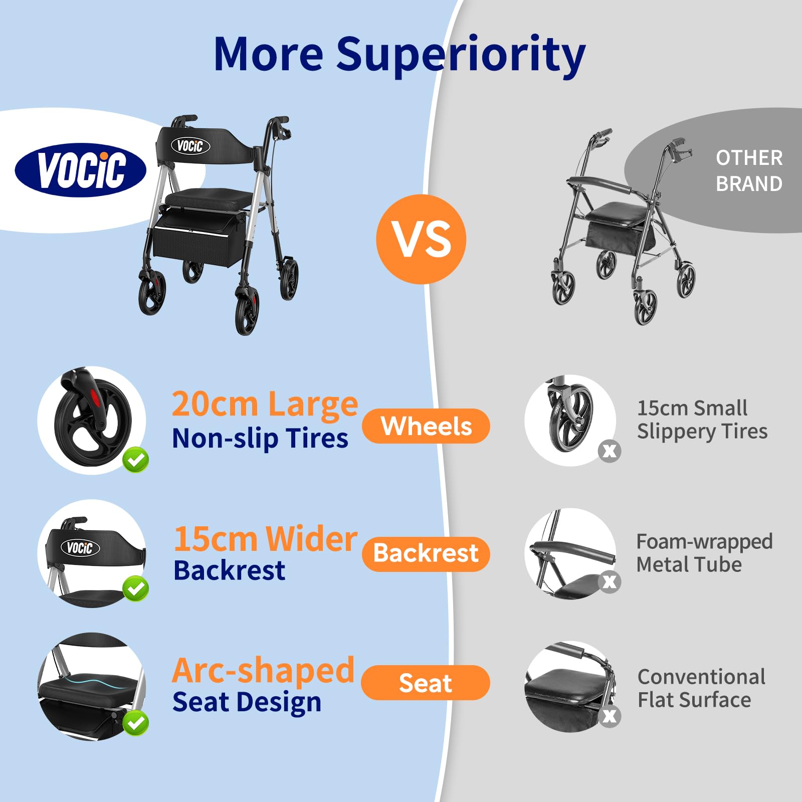 Lightweight Aluminum 4-Wheel Folding Rollator Walker with Adjustable Seat - All-Terrain Mobility Aid, Easy Storage in Car Trunk, Star Silver - 5-Year Warranty | Ideal for Seniors, Outdoor Walks, and Shopping Assistance