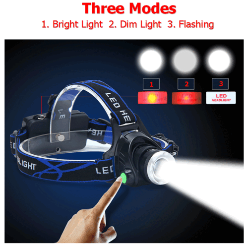 High Power 3 Mode LED Waterproof Headlamp Kit - Rechargeable Headlight for Camping, Hiking, Running & Outdoor Activities