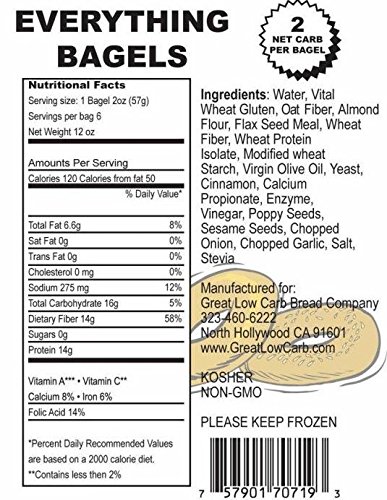 Low Carb Bread & Bagel Combo Pack - Plain Sandwich Bread & Everything Bagels - Keto Friendly, High Protein, Gluten Free - Perfect for Breakfast, Sandwiches & Healthy Snacking