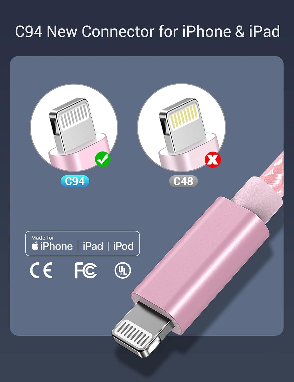 iLikable 3-Pack MFi Certified USB C to Lightning Cable (1ft/3ft/6ft) - Fast Charging PD Cable for iPhone 14/13/12/11 Pro Max, iPad Pro & AirPods - Pink | Perfect for Home, Office & Travel Charging