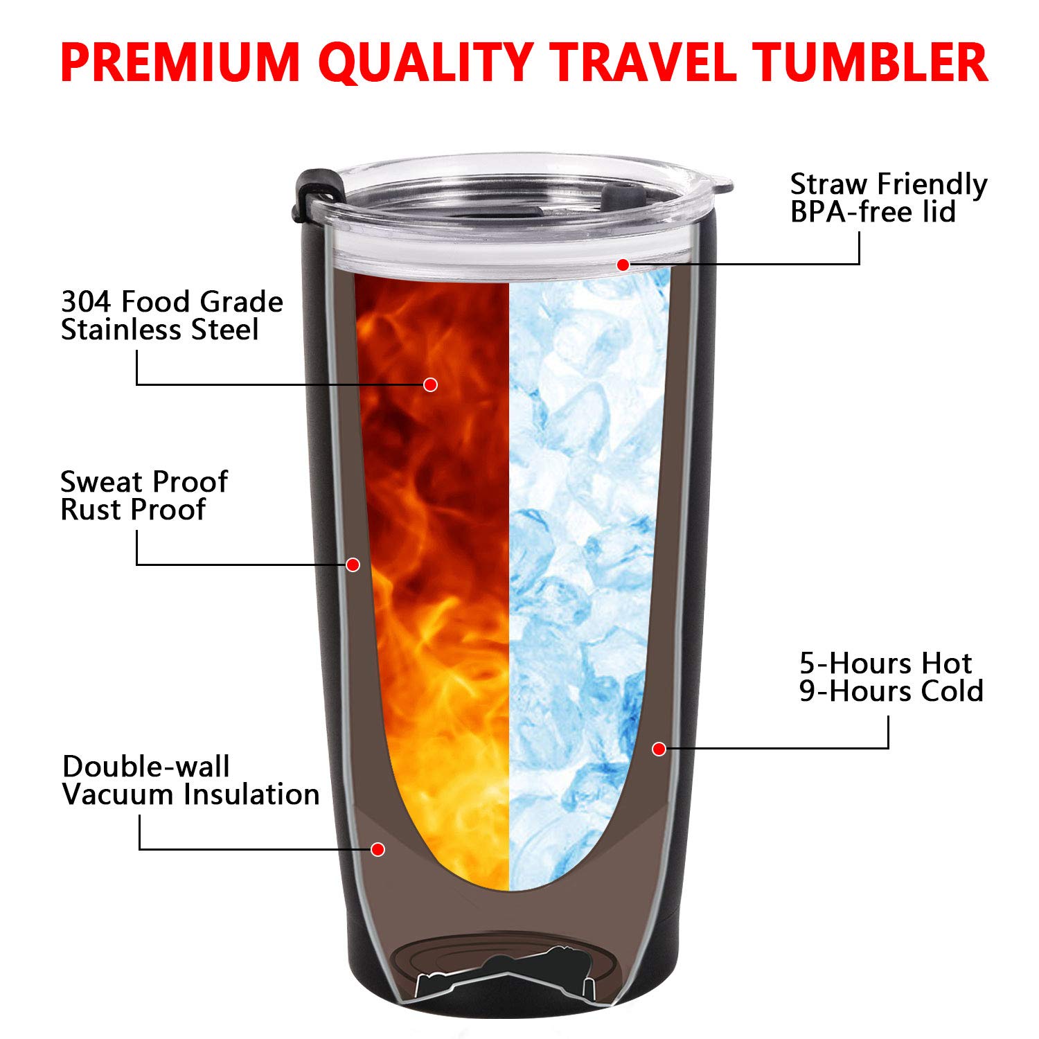 GINGPROUS 20oz Stainless Steel Insulated Travel Tumbler with Lid - Perfect Dad Gift for Father's Day, Birthday & Christmas | Leakproof Coffee Mug for Commuting, Camping & Office Use | Gift from Daughter or Son (Black)