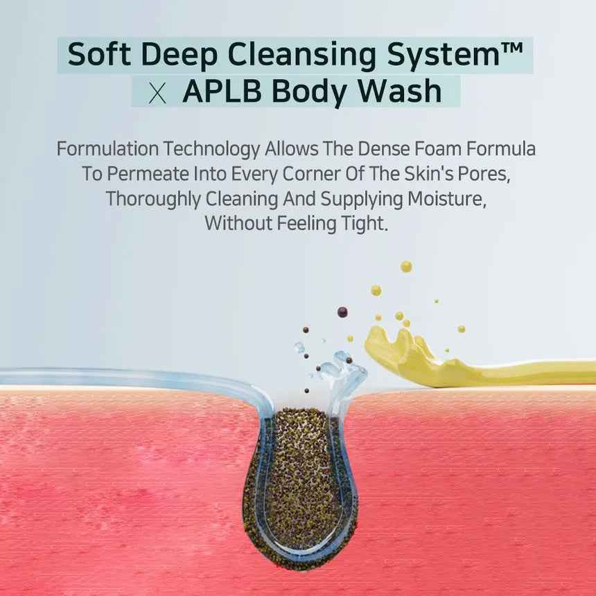 APLB Glutathione & Niacinamide Brightening Body Wash 300ml - Skin Lightening & Hydrating Shower Gel for Even Skin Tone | Perfect for Daily Use & Post-Sun Care