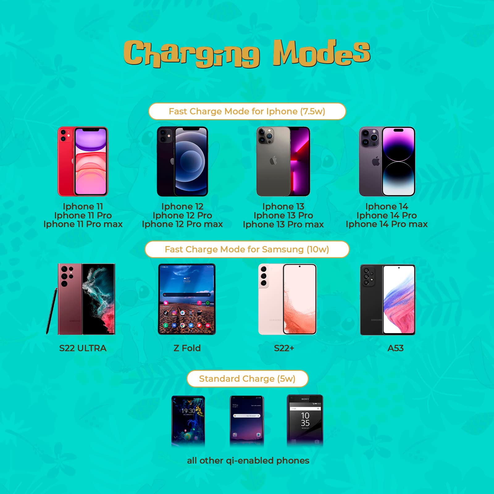 Disney Lilo and Stitch Wireless Charging Pad - Cute Stitch-Themed Qi Charger for iPhone, Samsung & All Qi-Enabled Phones - Perfect Gift for Disney Fans & Anime Lovers - Use at Home, Office or Travel