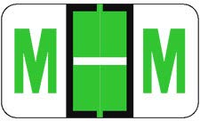 Letter M