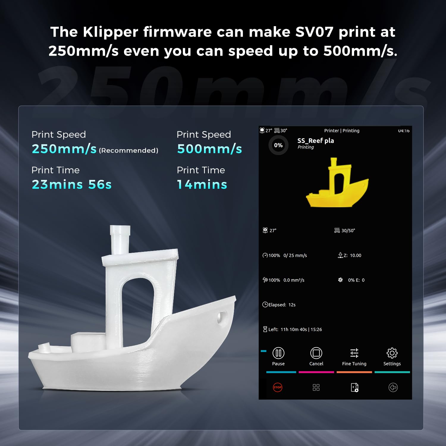 Sovol SV07 High-Speed 3D Printer with Klipper Firmware - 5 Inch Touch Screen, 500mm/s Max Print Speed, 300℃ All Metal Hotend, Direct Drive, Auto Leveling, Meanwell Power Supply - Perfect for Home DIY, Prototyping & Hobbyist Projects (Print Size 8.66x8.66x9.84in)