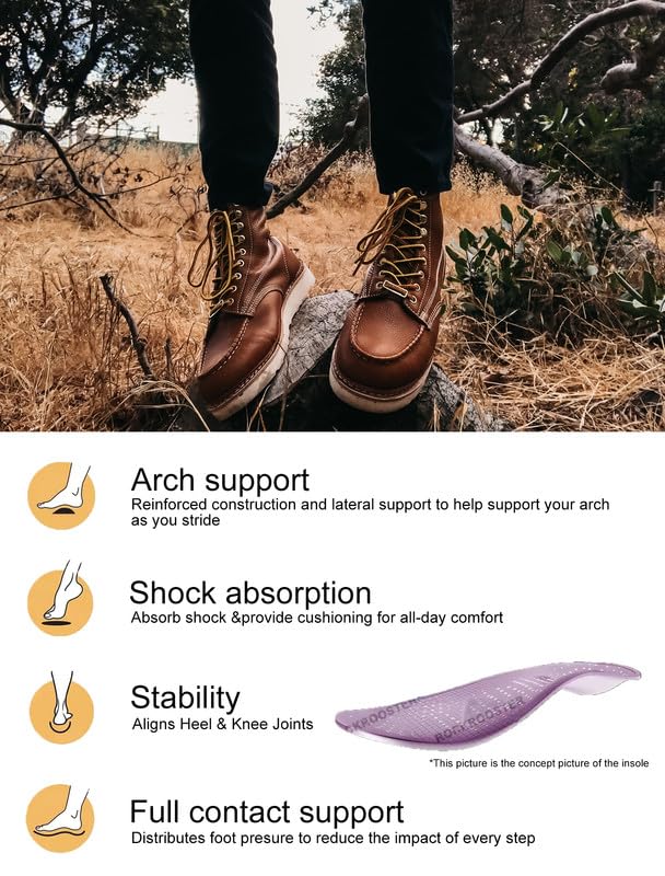 ROCKROOSTER Men's Comfortable Work Boots - Non-Slip Oil Resistant Safety Shoes with Poron XRD & Coolmax Technology, ASTM F2892-18 EH Certified, Anti-Fatigue Design for Construction, Warehouse & Outdoor Work