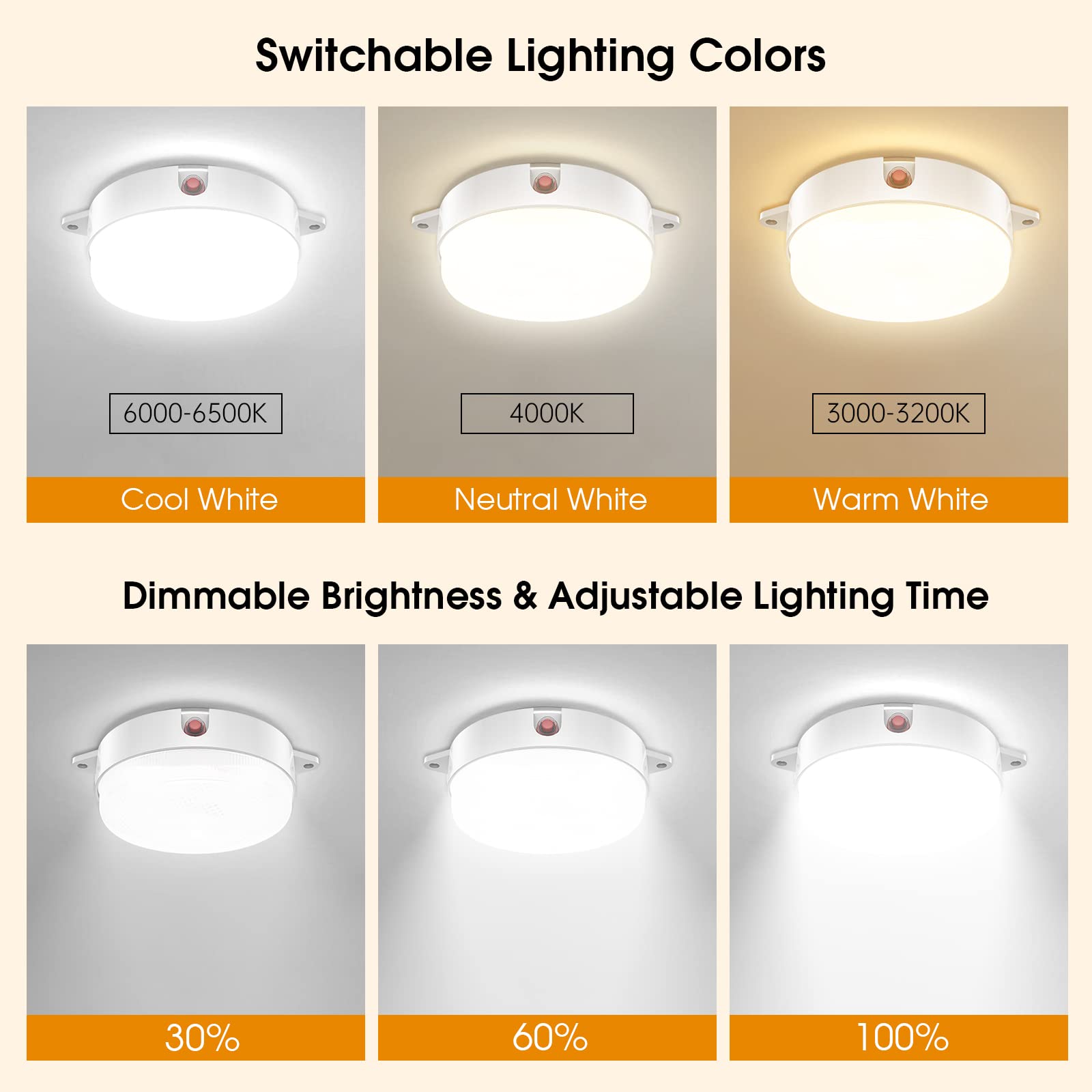Solar Ceiling Light - Waterproof Dimmable LED Light (6000K/4000K/3200K) with Remote Control & On/Off Switch - Indoor Outdoor Barn Lighting for Garage, Shed, Chicken Coop, Patio & Backyard - Energy Efficient Solar Powered Lighting Solution