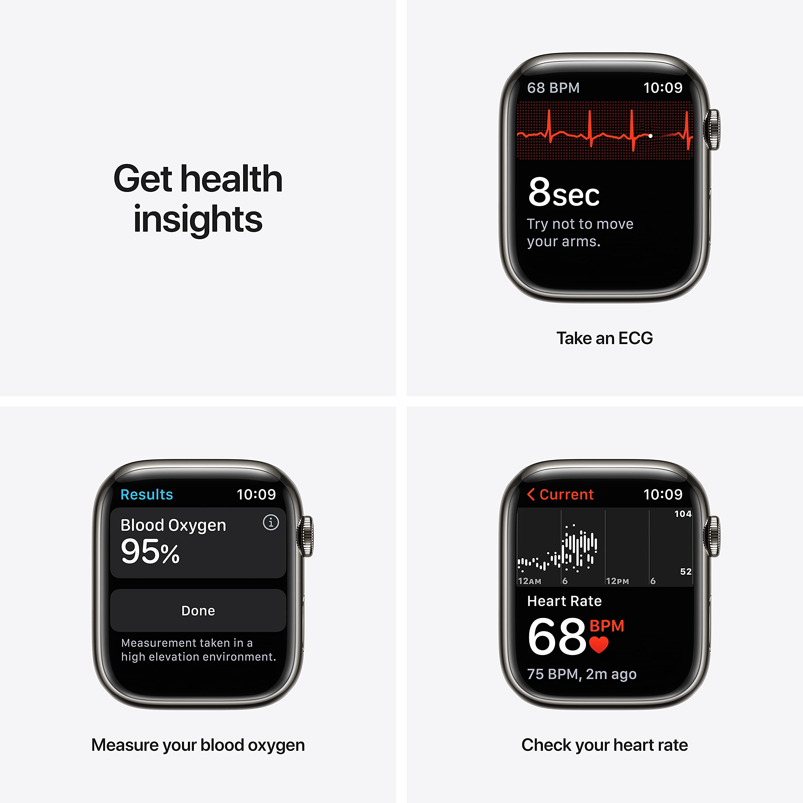 Apple Watch Series 7 GPS + Cellular 45mm - Graphite Stainless Steel Case with Abyss Blue Sport Band (Renewed Premium) - Smartwatch for Fitness Tracking, Calls & Notifications | Perfect for Workouts, Swimming & Daily Use