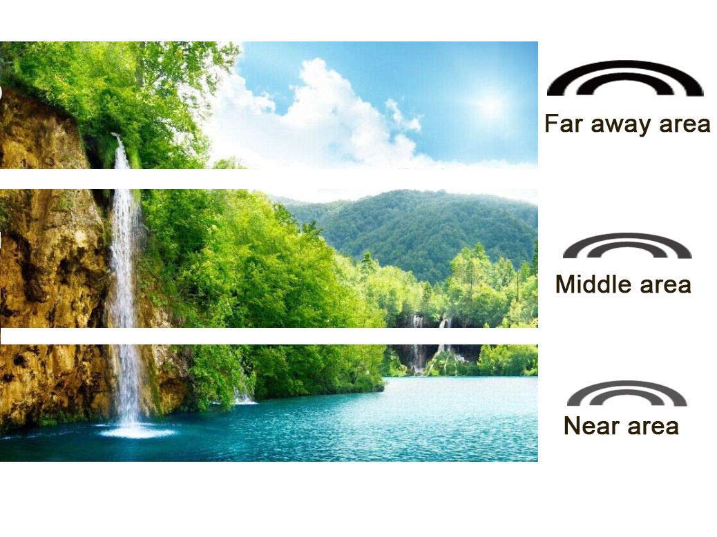 Bifocal Photochromic Reading Glasses for Outdoor & Indoor Use