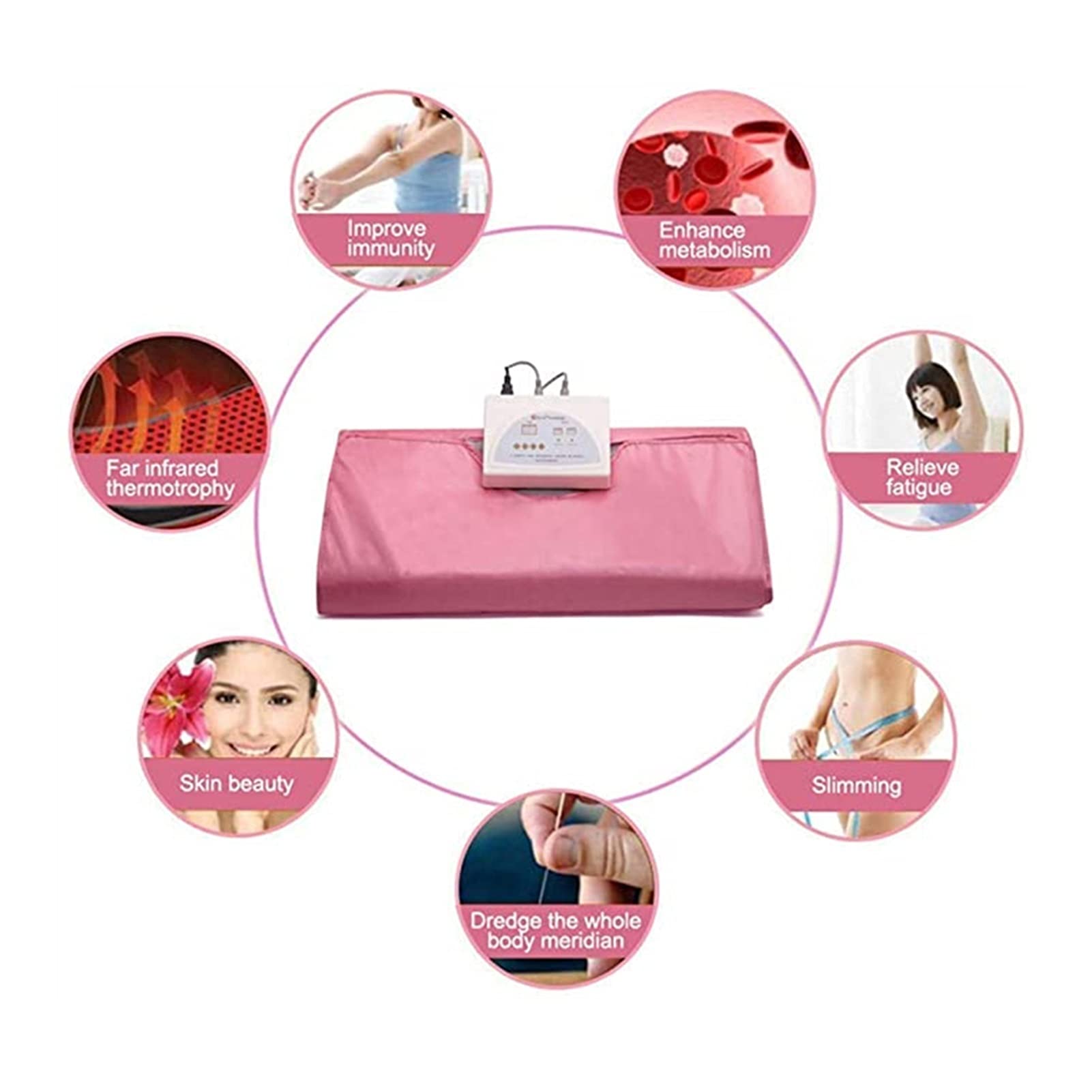 Infrared Sauna Blanket for Weight Loss & Detox - Portable Body Shaping Therapy, Anti-Aging Beauty & Slimming Fitness Equipment (Purple) - Perfect for Home Spa, Post-Workout Recovery & Relaxation