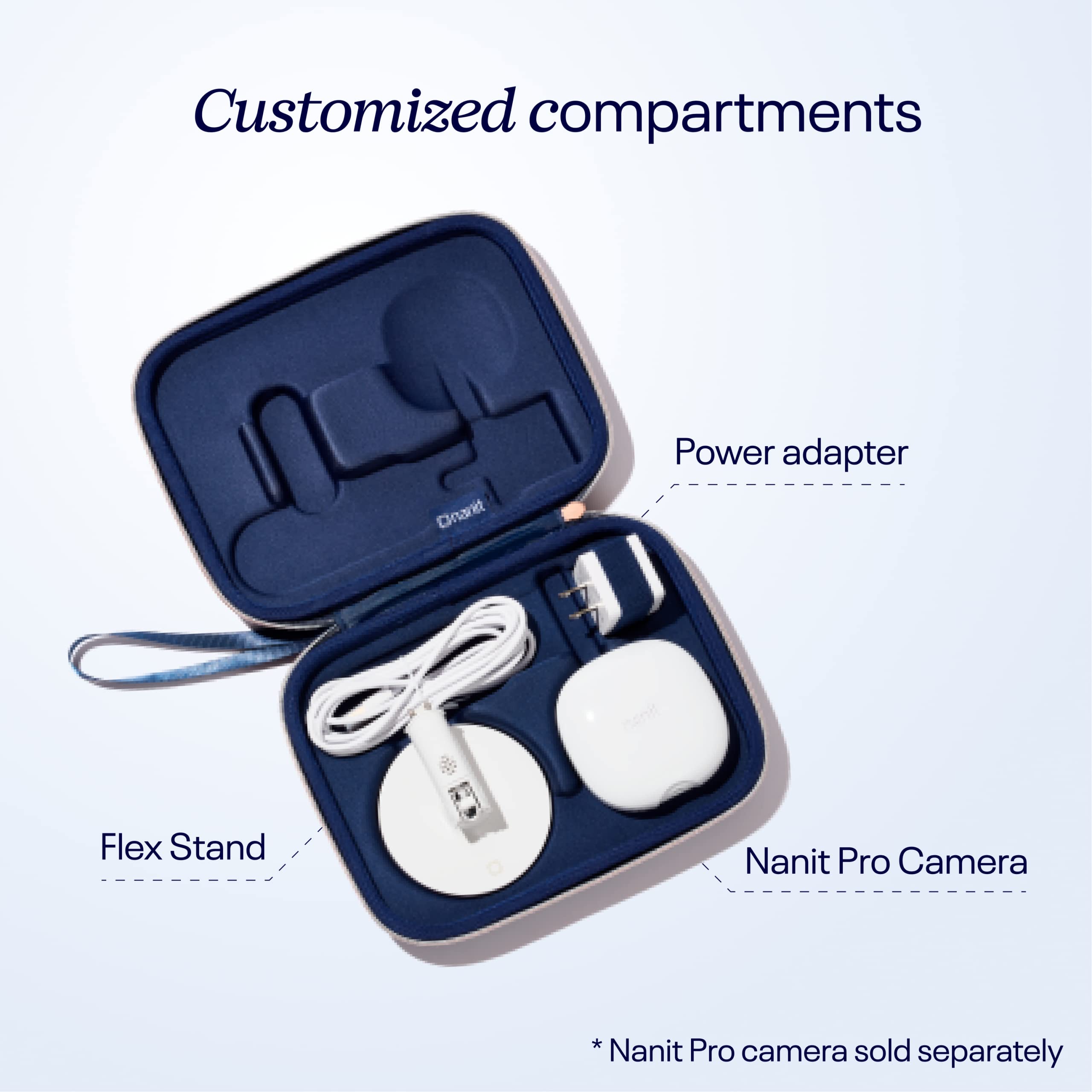 Nanit Pro Baby Monitor Travel Case - Durable Hard Shell Protective Carrying Case with Multi-Stand Accessory (Blue) | Perfect for Airplane, Car & Hotel Travel with Your Baby Monitor