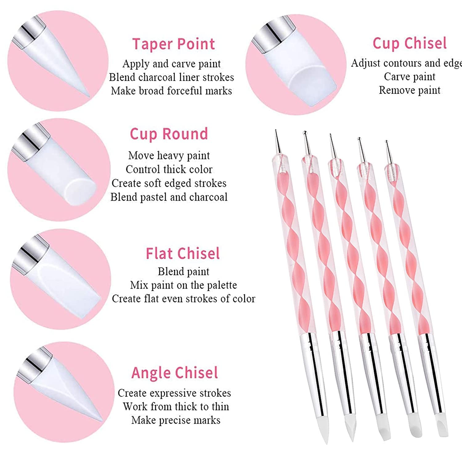 21 PCS Professional Nail Art Brushes Set with Gold Palette & Dotting Tools - Complete DIY Manicure Kit for Women - Perfect for Home Salon, Nail Design, and Professional Nail Art Decoration