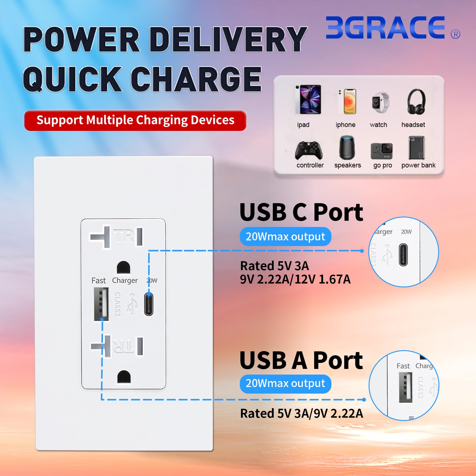 20 Pack White USB Wall Outlet with 4.2A USB C Ports - 20 Amp Tamper Resistant Duplex Receptacle, ETL Listed Electrical Outlet with Wall Plate Included - Perfect for Home, Office & Hotel Charging Stations