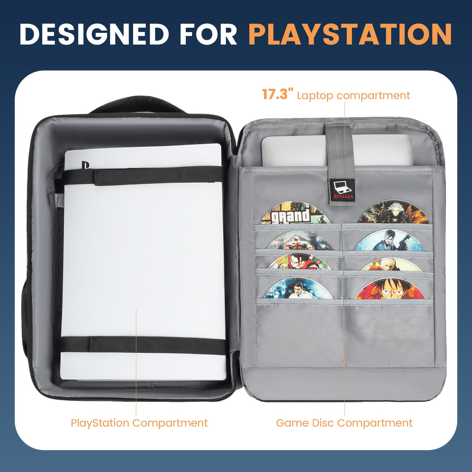 PS5 Travel Backpack - Waterproof Protective Carrying Case for 17.3’’ Laptop, Game Controllers & Accessories with Multiple Pockets | Perfect for Gaming Travel, Commuting & Outdoor Adventures