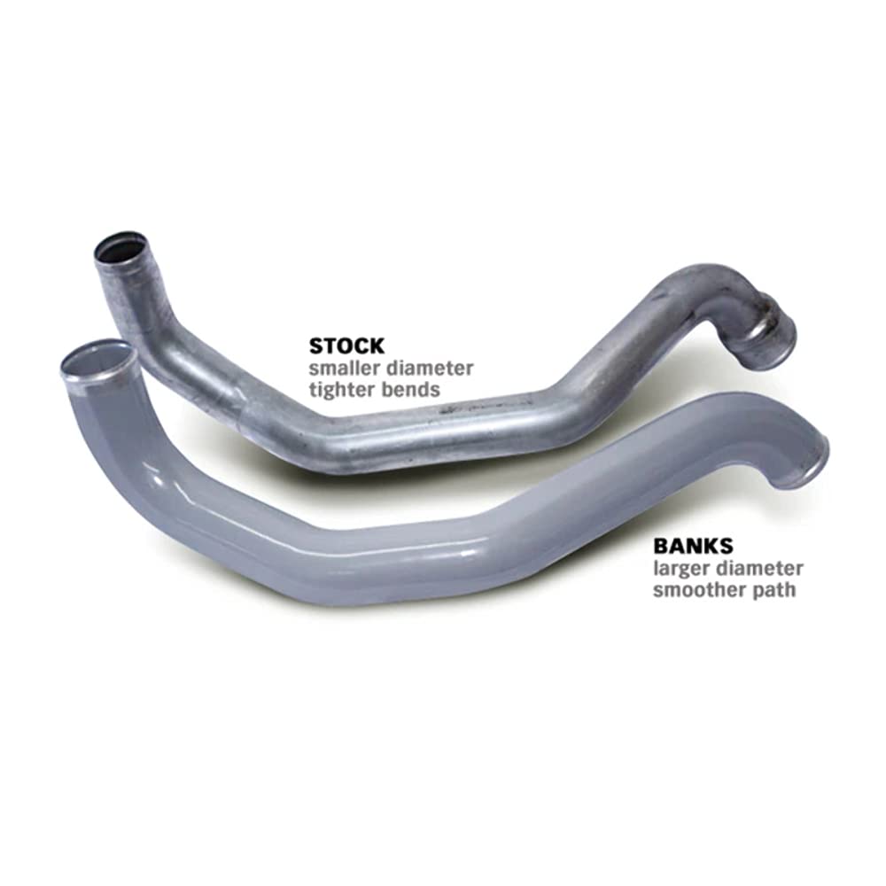 BANKS 25936 High-Performance Turbo Kit for Diesel Trucks – Boost Power & Efficiency for Off-Roading & Towing