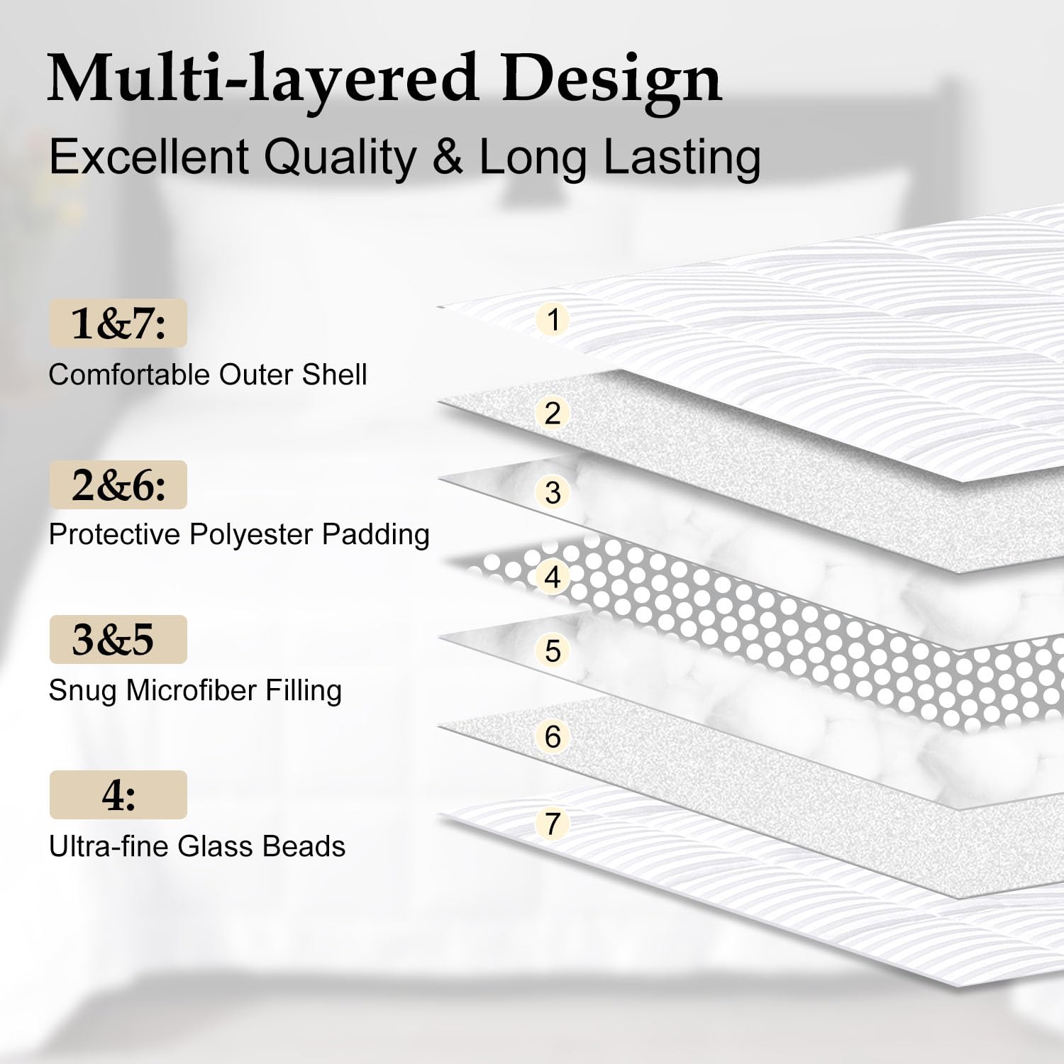 Premium 18 lb Weighted Blanket King Size (90