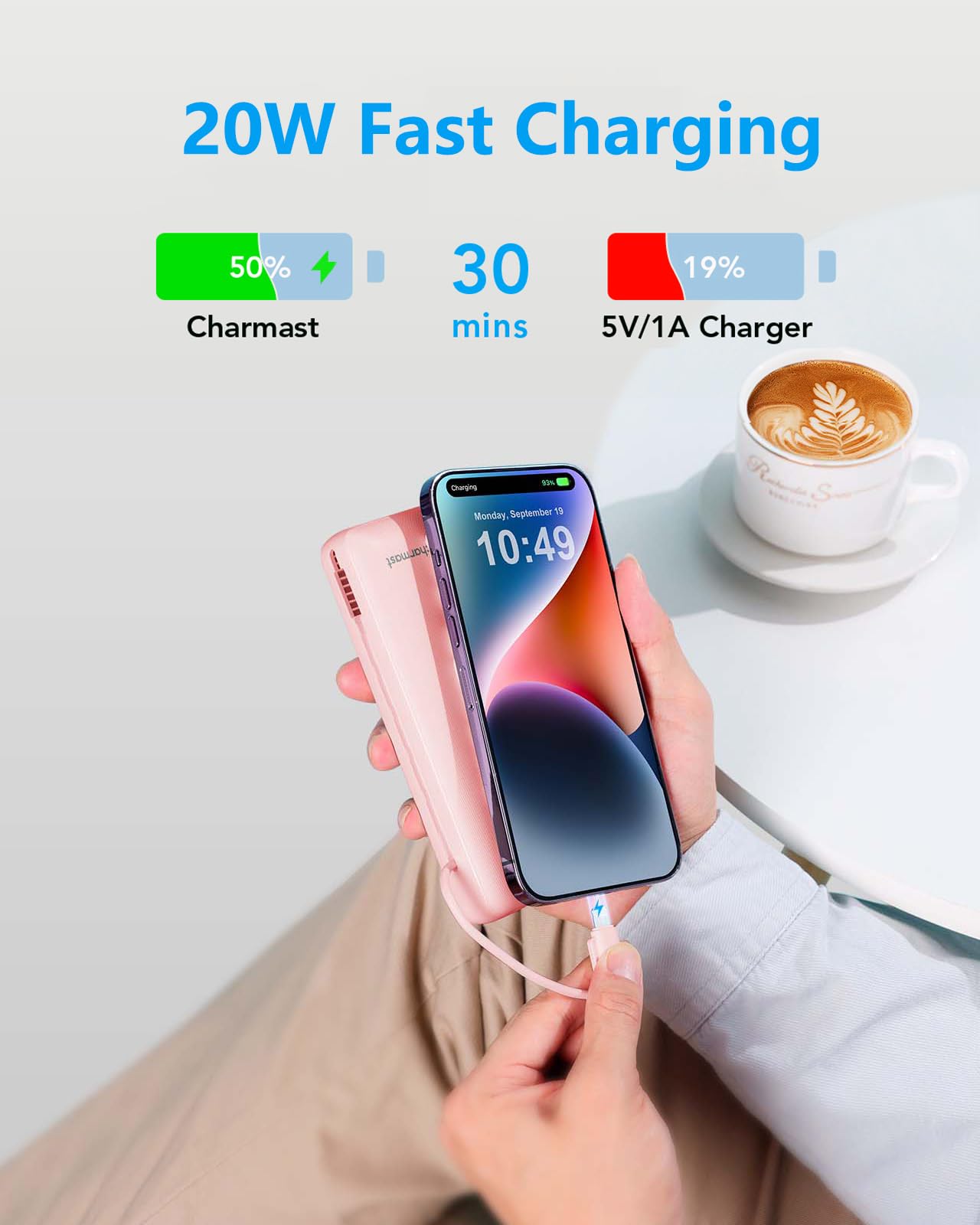 Charmast 20000mAh Portable Charger with Built-in Cables & Wall Plug - 20W Fast Charging Power Bank for iPhone 16/15/14/13, Samsung, Google, iPad - Perfect for Travel, Camping & Emergency Power Backup