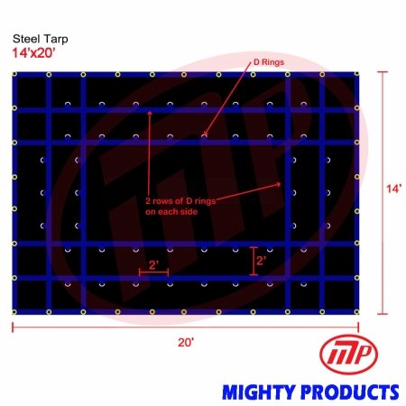 Mighty Products Lightweight Flatbed Steel Truck Tarp - Heavy Duty Waterproof Cover for Hauling & Transportation - Perfect for Cargo Protection on Semi Trailers & Dump Trucks