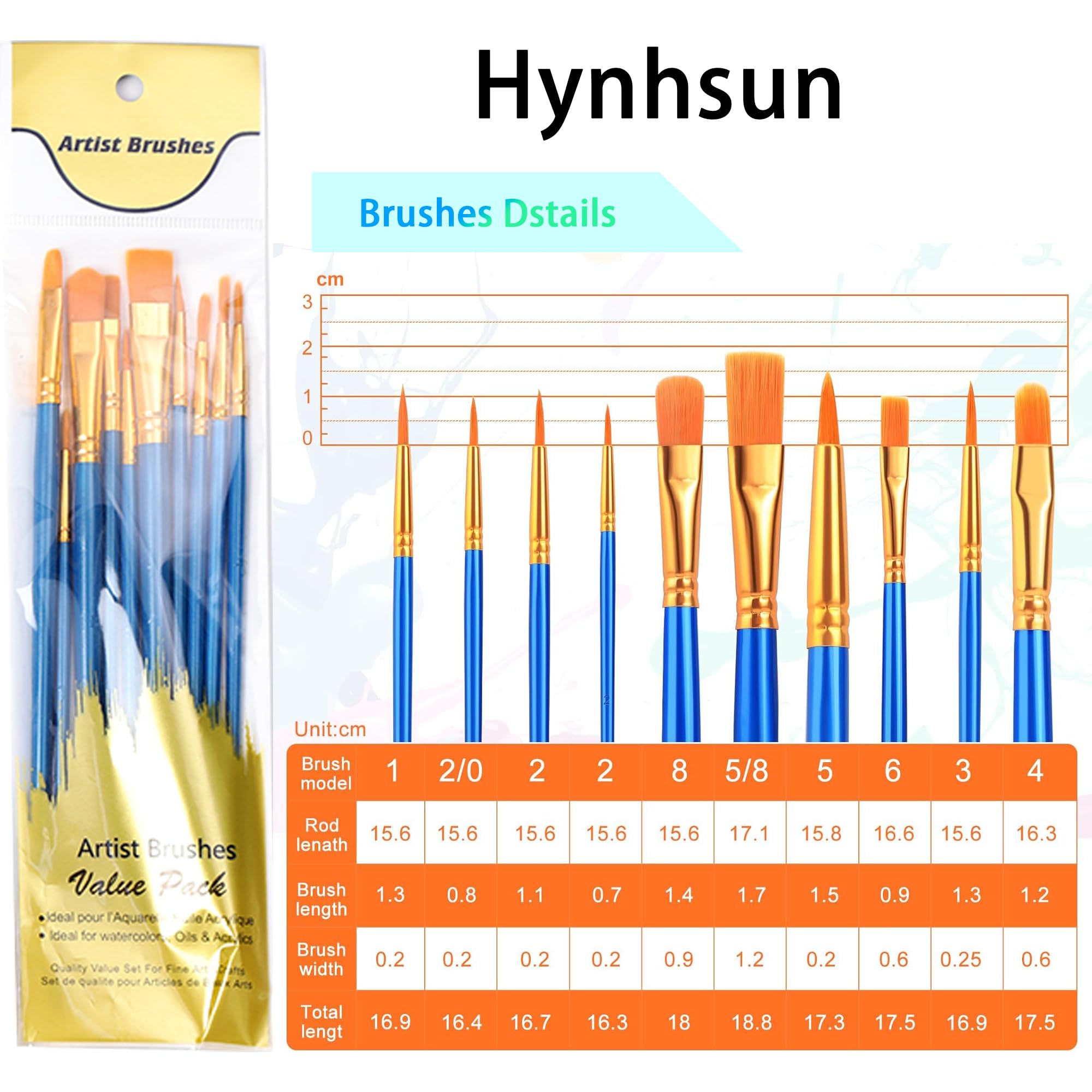 Upgraded Paint Brush Cleaner with Water Circulation - 10 Painting Brushes & Accessories Set - Kids Painting Station with Drain & Brush Holder - Professional Artist Tool for Adults & Children (Green) - Perfect for Art Classes, DIY Projects & Home Painting