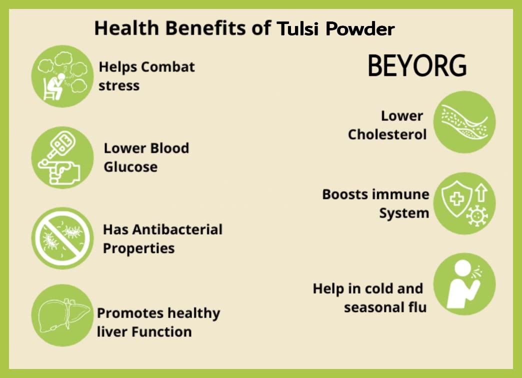 BEYORG 100% Pure Organic Tulsi Leaves Powder for Hair Growth & Rose Petal Powder for Skin Whitening - 200g | Natural Ayurvedic Beauty Treatment for Glowing Skin & Healthy Hair Care