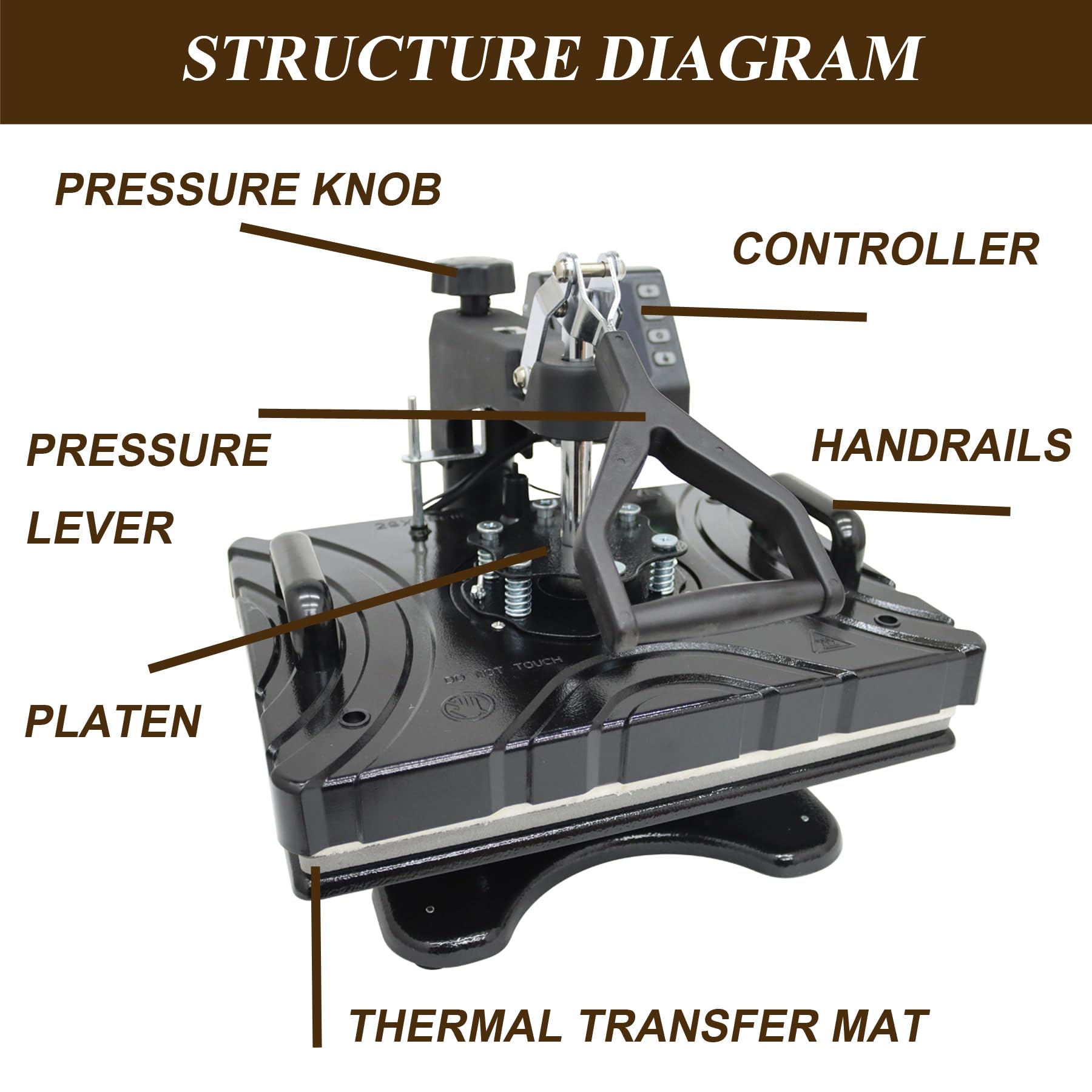TECHTONGDA 5-in-1 Heat Press Machine 110V | Multifunctional Sublimation Machine with Double-Tube Heating for T-Shirts, Hats & Mugs | Perfect for DIY Custom Apparel, Promotional Products & Small Business Printing