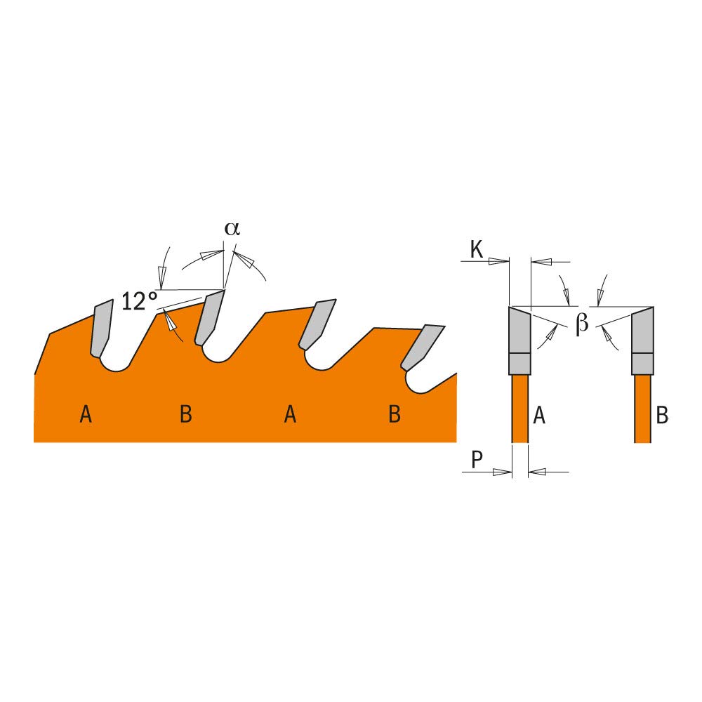 CMT Orange Tools 271.136.18H Ultra ITK Circular Saw Blade - 136mm x 1.5mm x 20mm (18 Teeth) - Premium Orange Carbide-Tipped Blade for Woodworking & DIY Projects - Perfect for Cutting Plywood, MDF, and Softwoods