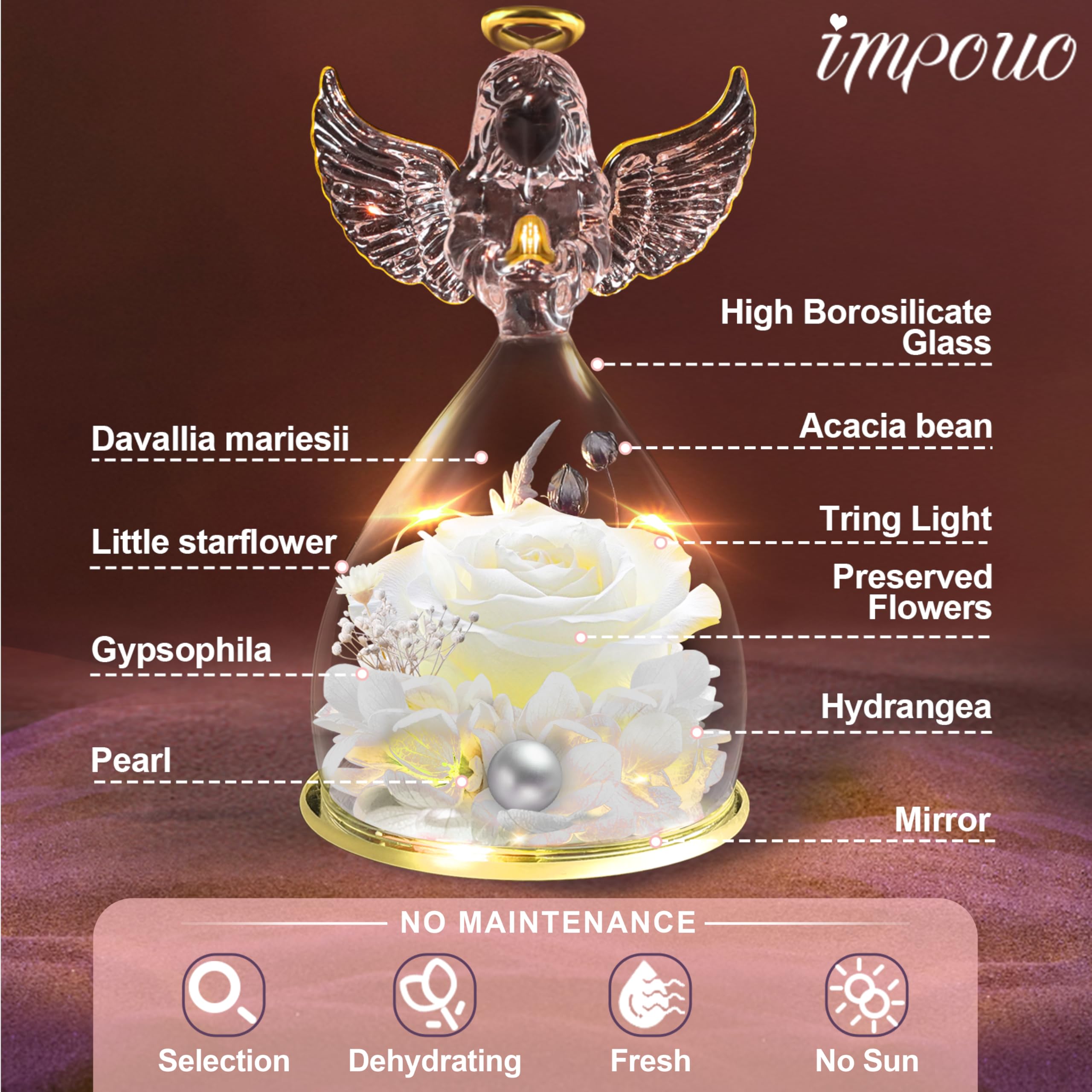 Angel Gifts for Women - Preserved Rose Flower in Glass Angel Figurine with LED Light | Perfect for Mother's Day, Christmas, Thanksgiving, Valentine's Day & Birthday Gifts | Thoughtful Present for Grandma, Mom & Wife | Home Decor, Romantic Gift & Special Occasion Keepsake