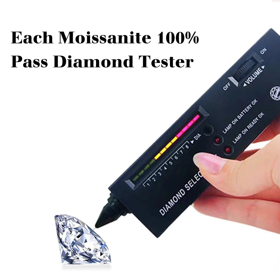 2ct D Color VVS1 Certified Moissanite Diamond Ring for Women - 925 Sterling Silver Wedding Jewelry - Passes Diamond Test - Perfect for Engagement, Anniversary & Special Occasions