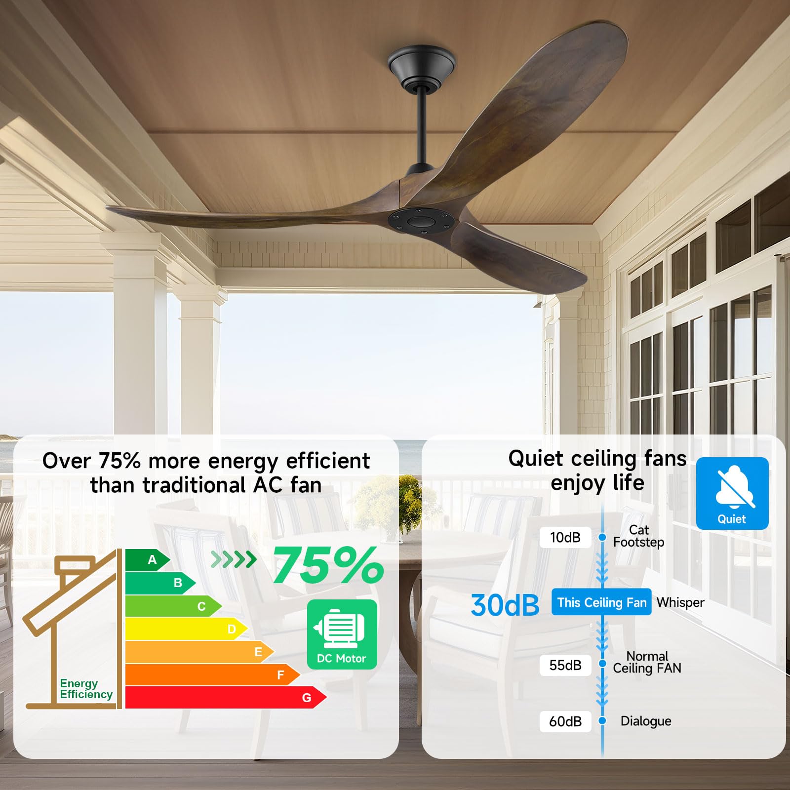 70 Inch Outdoor Ceiling Fan No Light - Large 3 Blade Solid Wood Ceiling Fan for Patio, Porch & Living Room - High CFM DC Motor Quiet Fan for Cooling & Air Circulation
