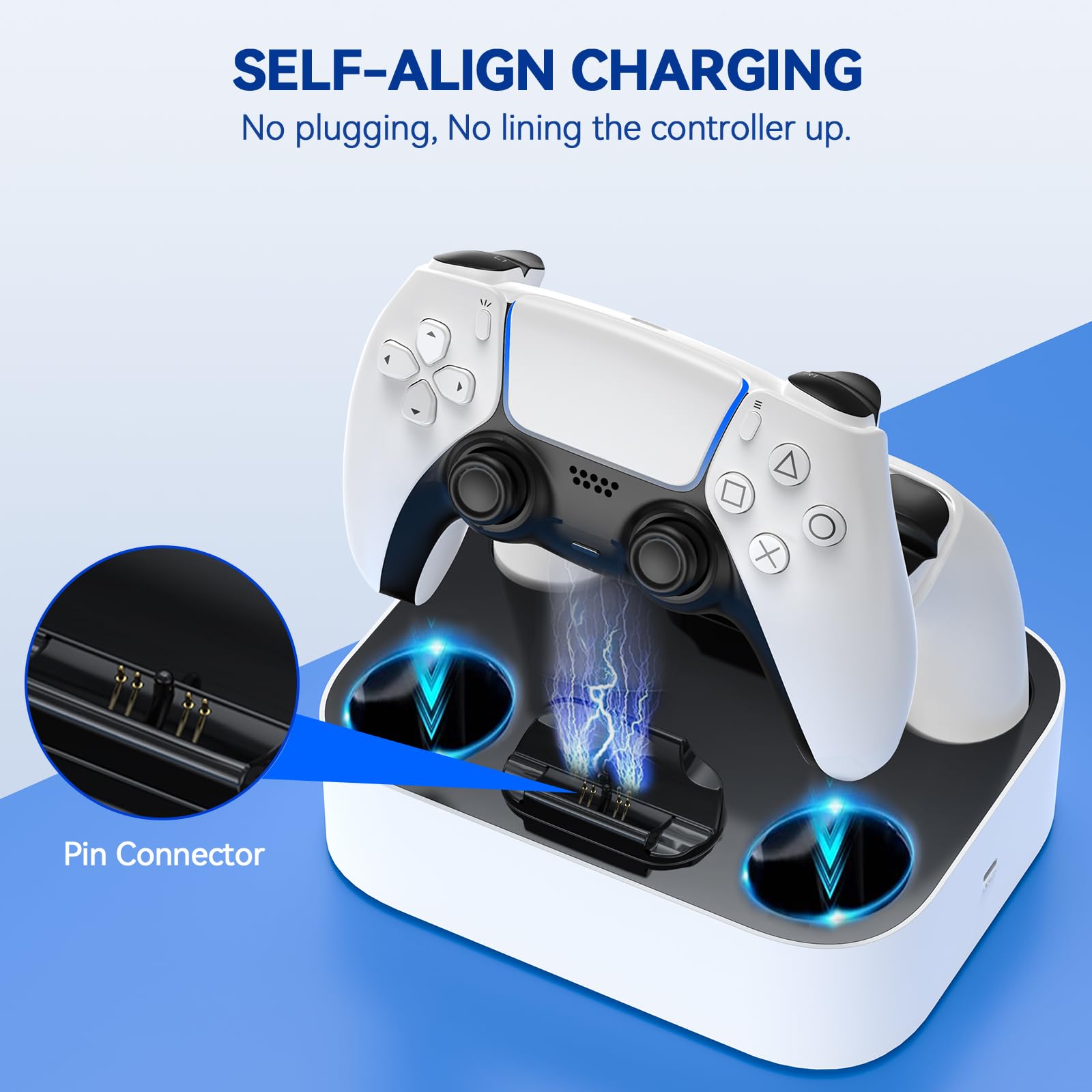 LVFAN PS5 Controller Charger Station - Fast Charging Dock for Playstation 5 & DualSense Edge Controllers (White) | Perfect for Gaming Setup & Multiplayer Sessions